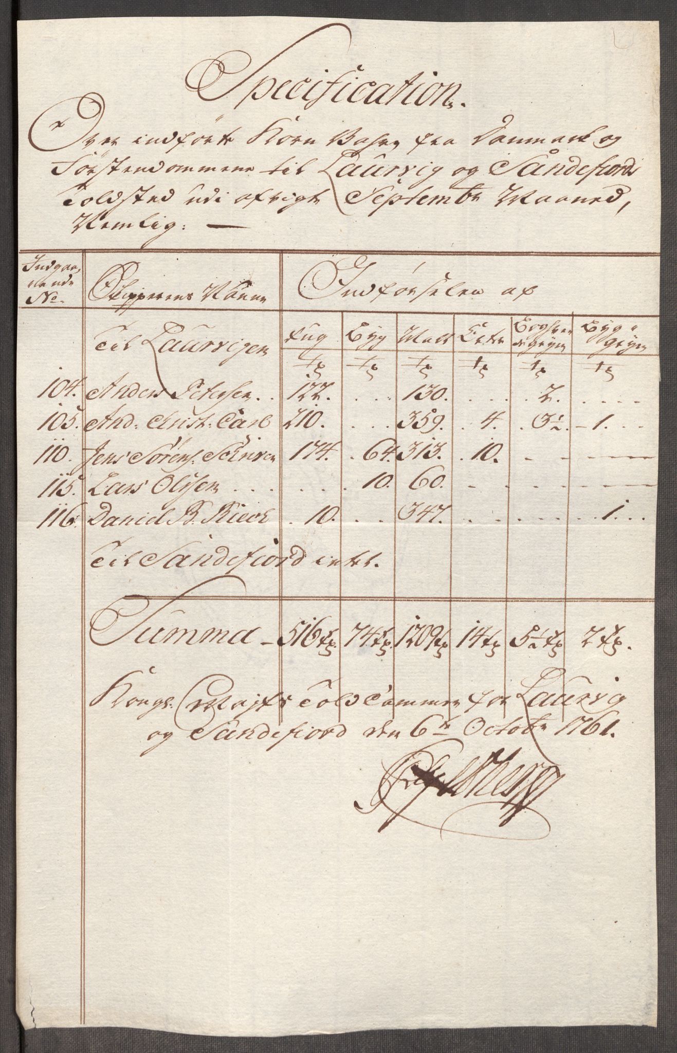 Rentekammeret inntil 1814, Realistisk ordnet avdeling, RA/EA-4070/Oe/L0007: [Ø1]: Priskuranter, 1761-1763, p. 180