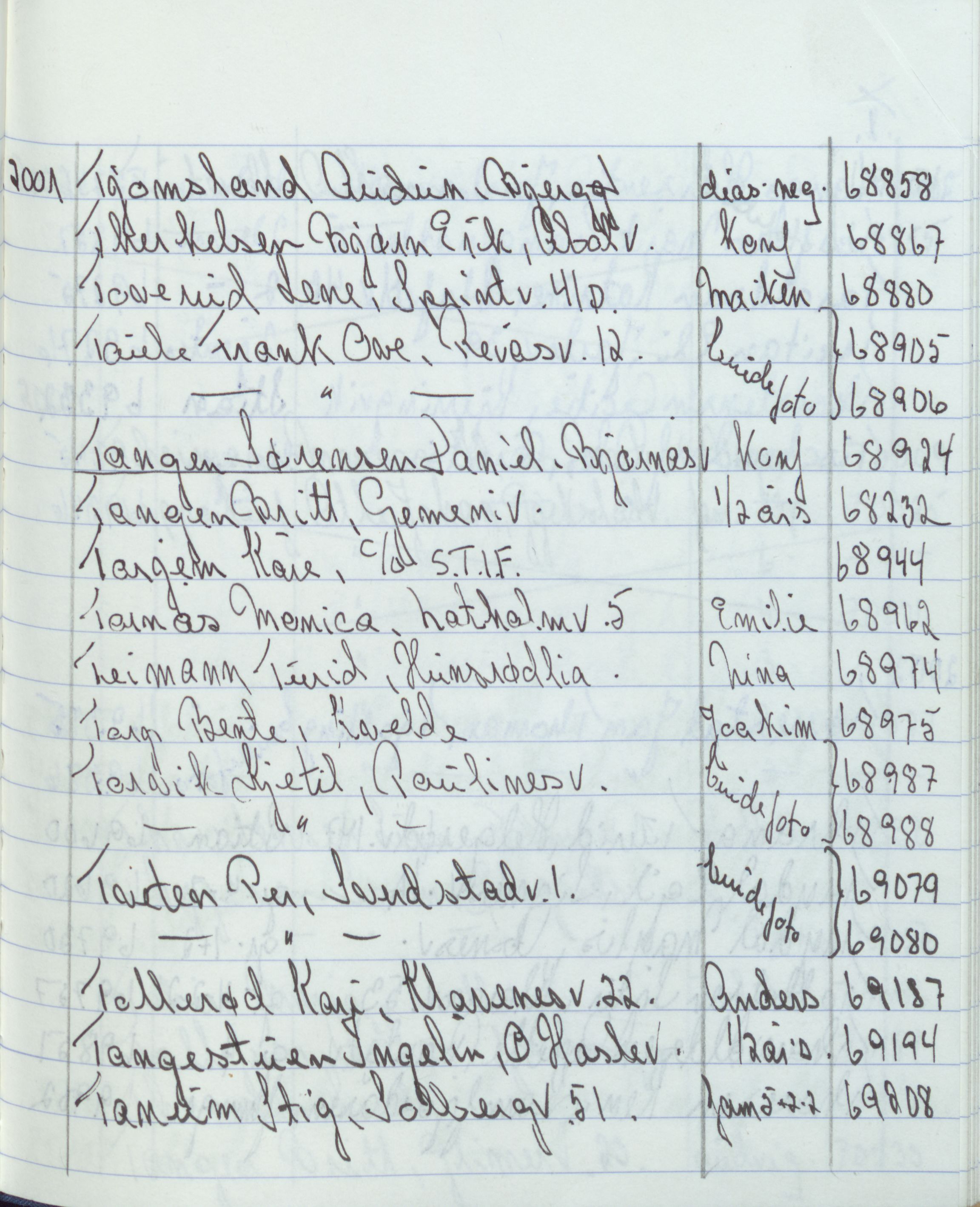Pa 1494 - Jørgensen, Antonius. Fotograf, VEMU/A-2760/F/Fa, 1927-2004, p. 4024