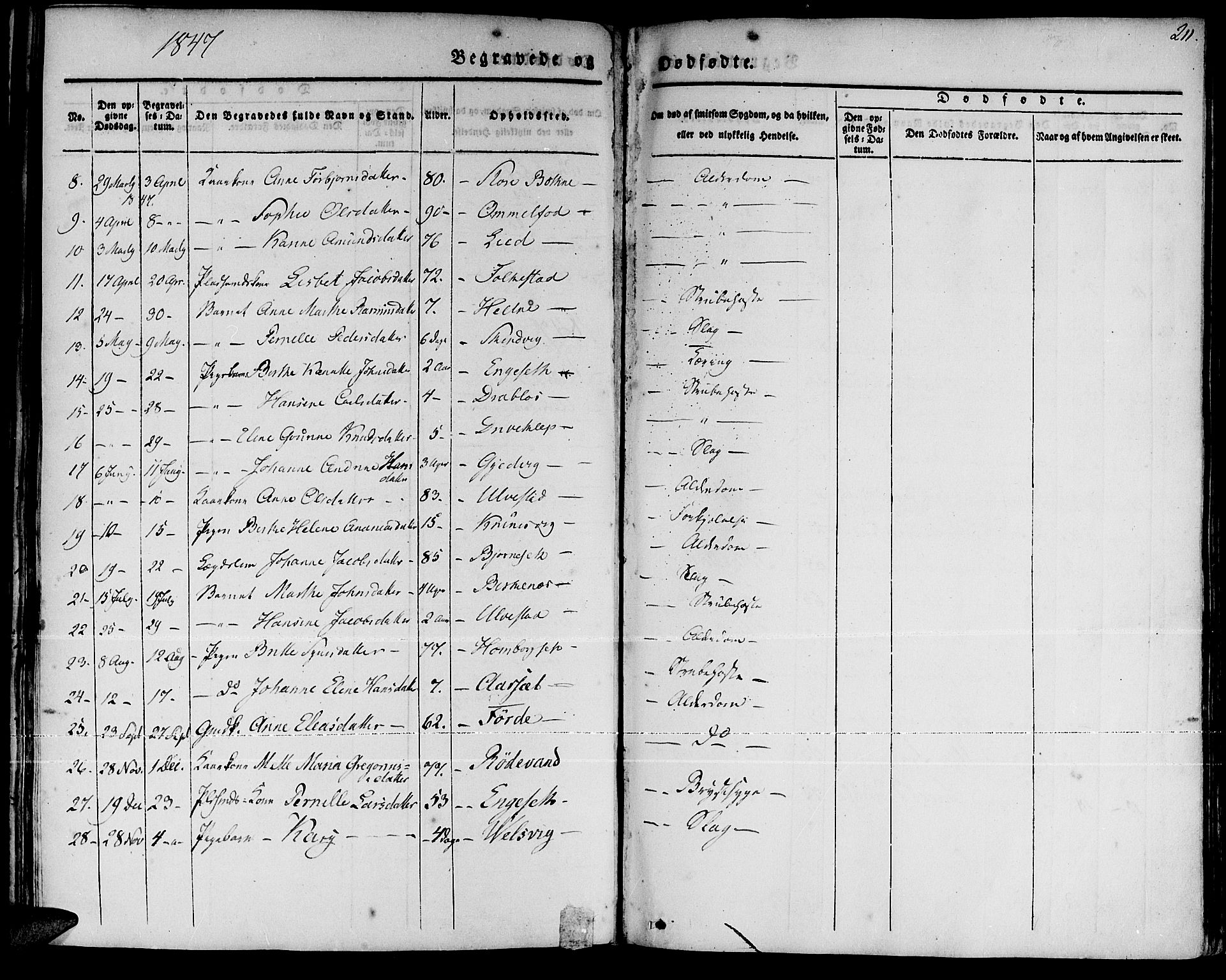 Ministerialprotokoller, klokkerbøker og fødselsregistre - Møre og Romsdal, AV/SAT-A-1454/511/L0139: Parish register (official) no. 511A06, 1831-1850, p. 211