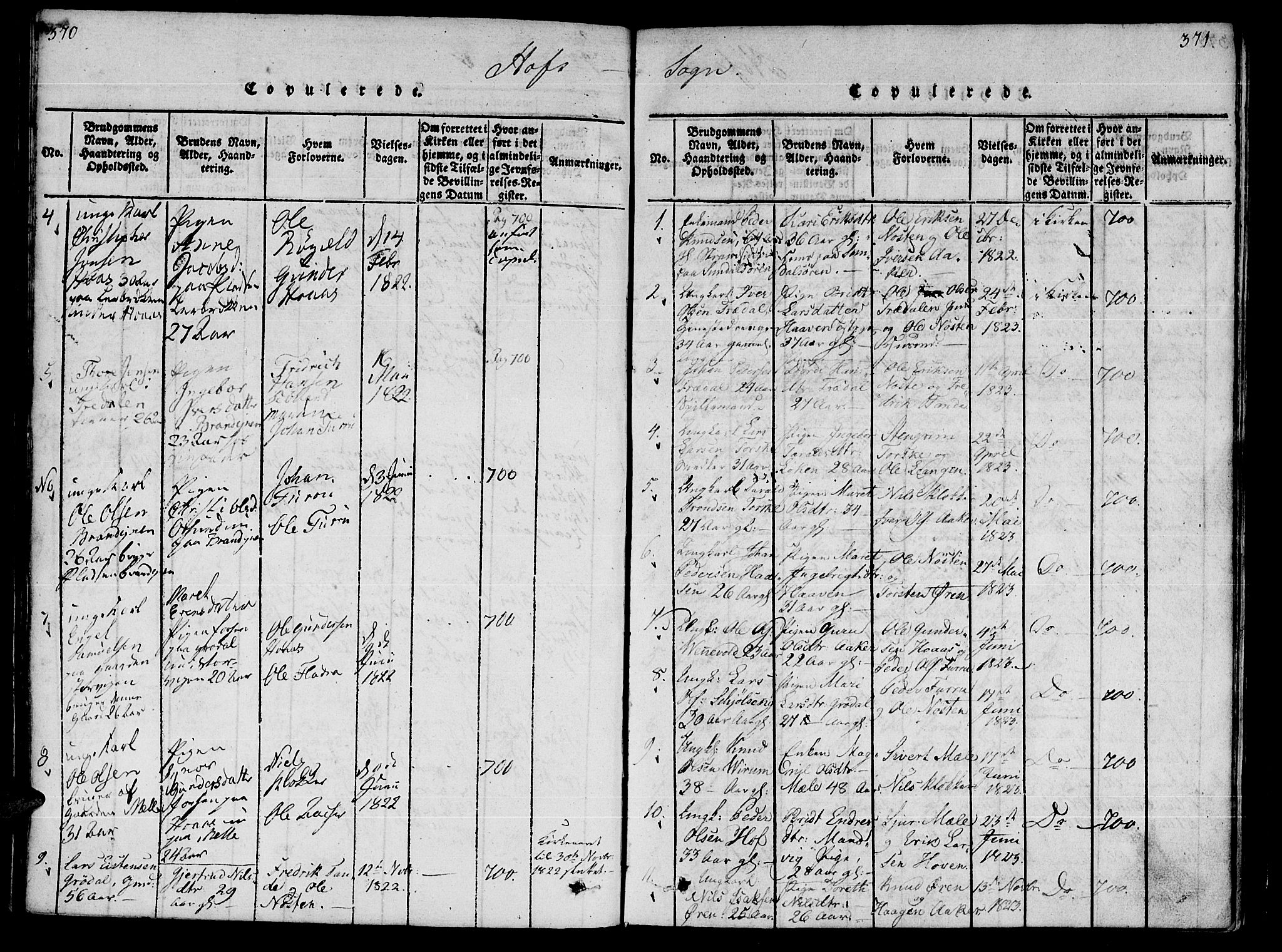 Ministerialprotokoller, klokkerbøker og fødselsregistre - Møre og Romsdal, SAT/A-1454/590/L1009: Parish register (official) no. 590A03 /1, 1819-1832, p. 370-371