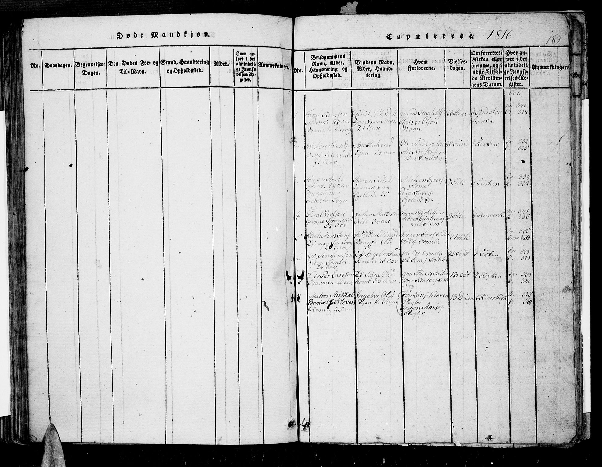 Søndeled sokneprestkontor, SAK/1111-0038/F/Fb/L0002: Parish register (copy) no. B 2, 1816-1839, p. 189