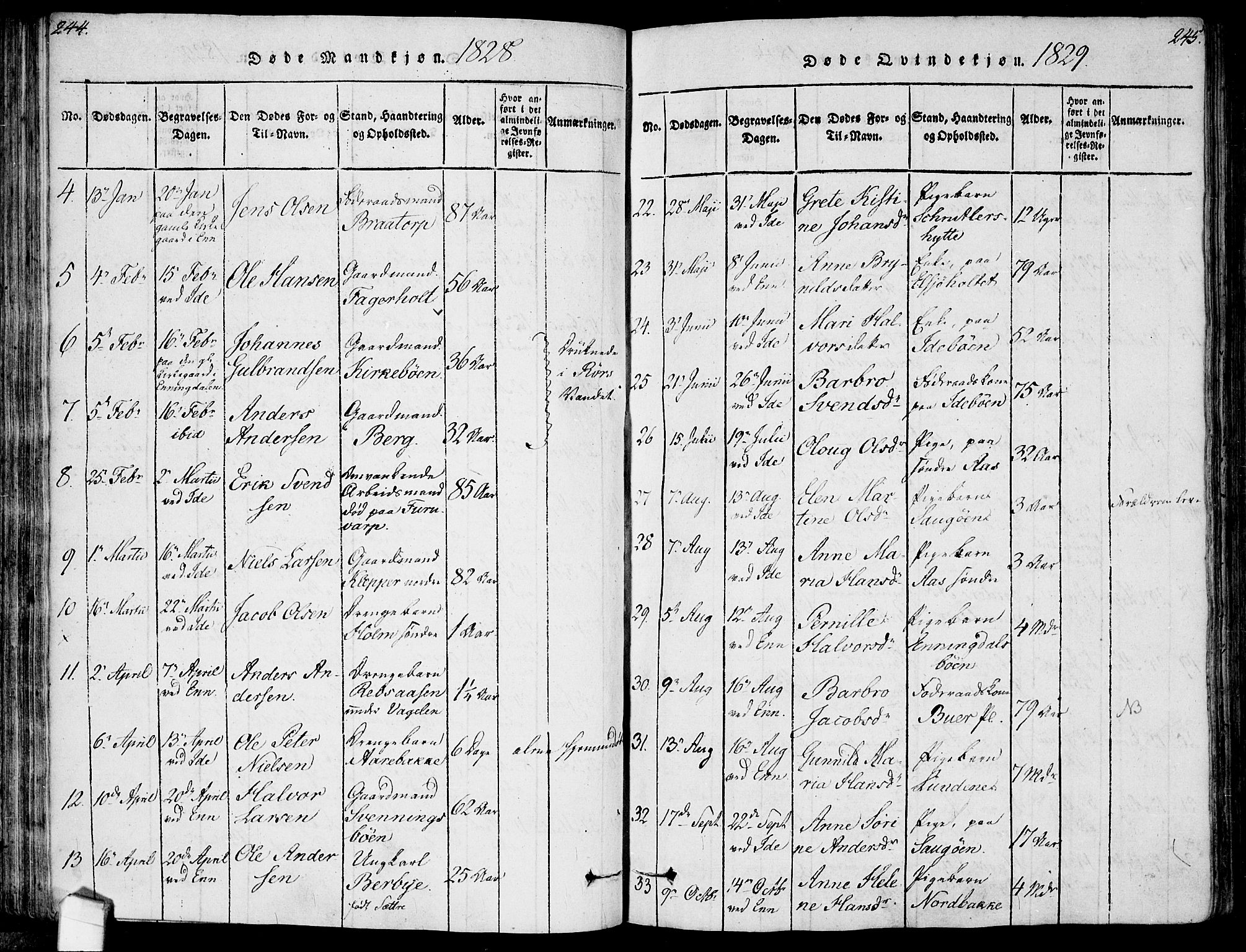 Idd prestekontor Kirkebøker, AV/SAO-A-10911/F/Fc/L0002: Parish register (official) no. III 2, 1815-1831, p. 244-245