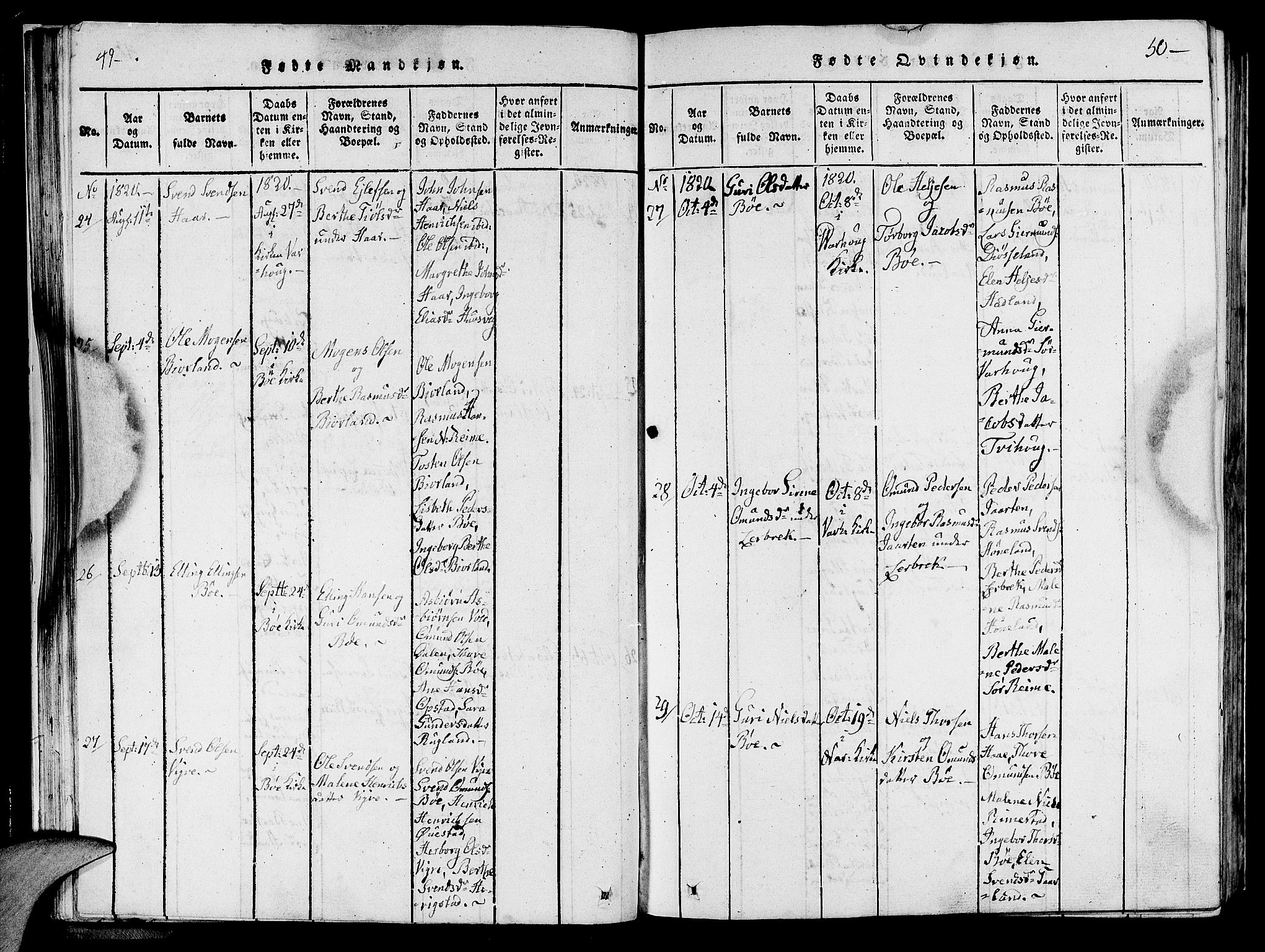 Hå sokneprestkontor, AV/SAST-A-101801/001/30BA/L0003: Parish register (official) no. A 3, 1815-1825, p. 49-50