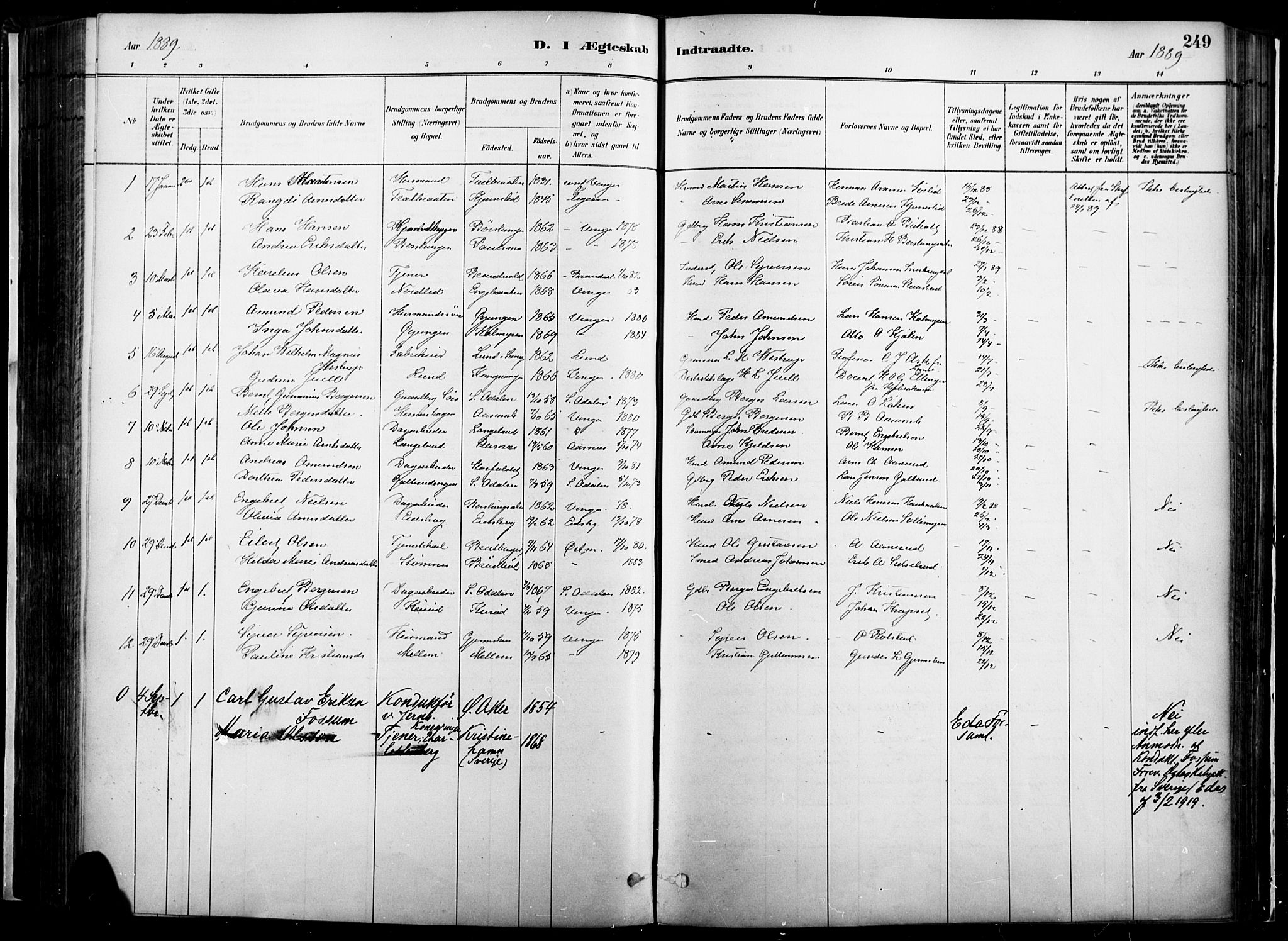 Vinger prestekontor, SAH/PREST-024/H/Ha/Haa/L0014: Parish register (official) no. 14, 1881-1900, p. 249