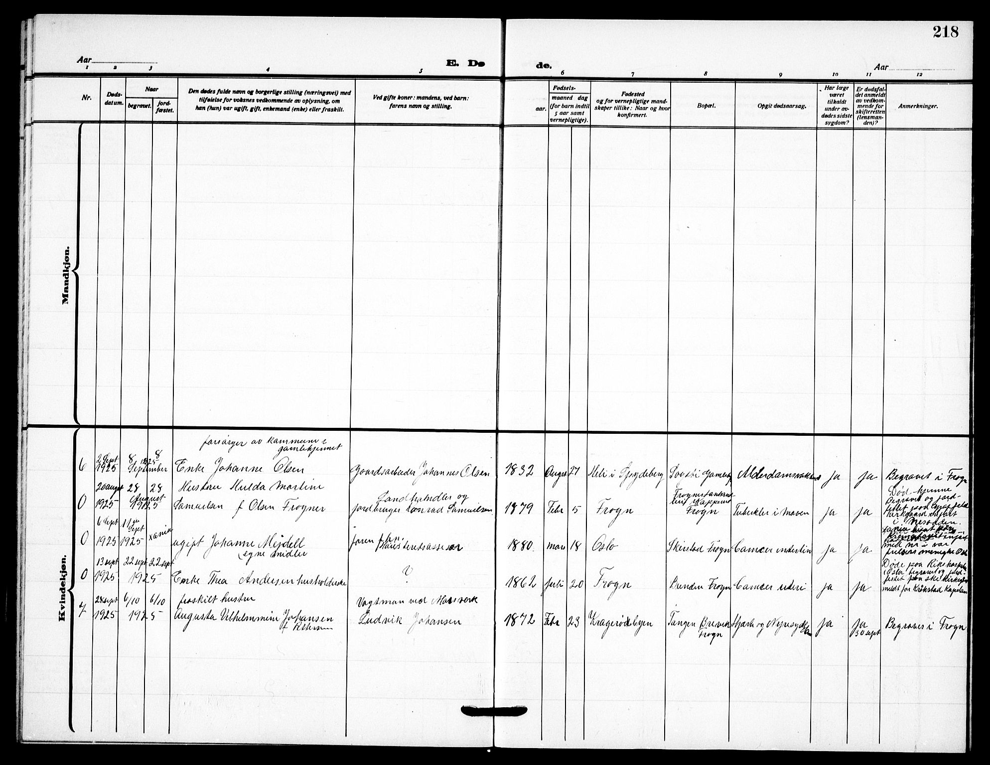 Drøbak prestekontor Kirkebøker, AV/SAO-A-10142a/G/Gb/L0002: Parish register (copy) no. II 2, 1919-1939, p. 218