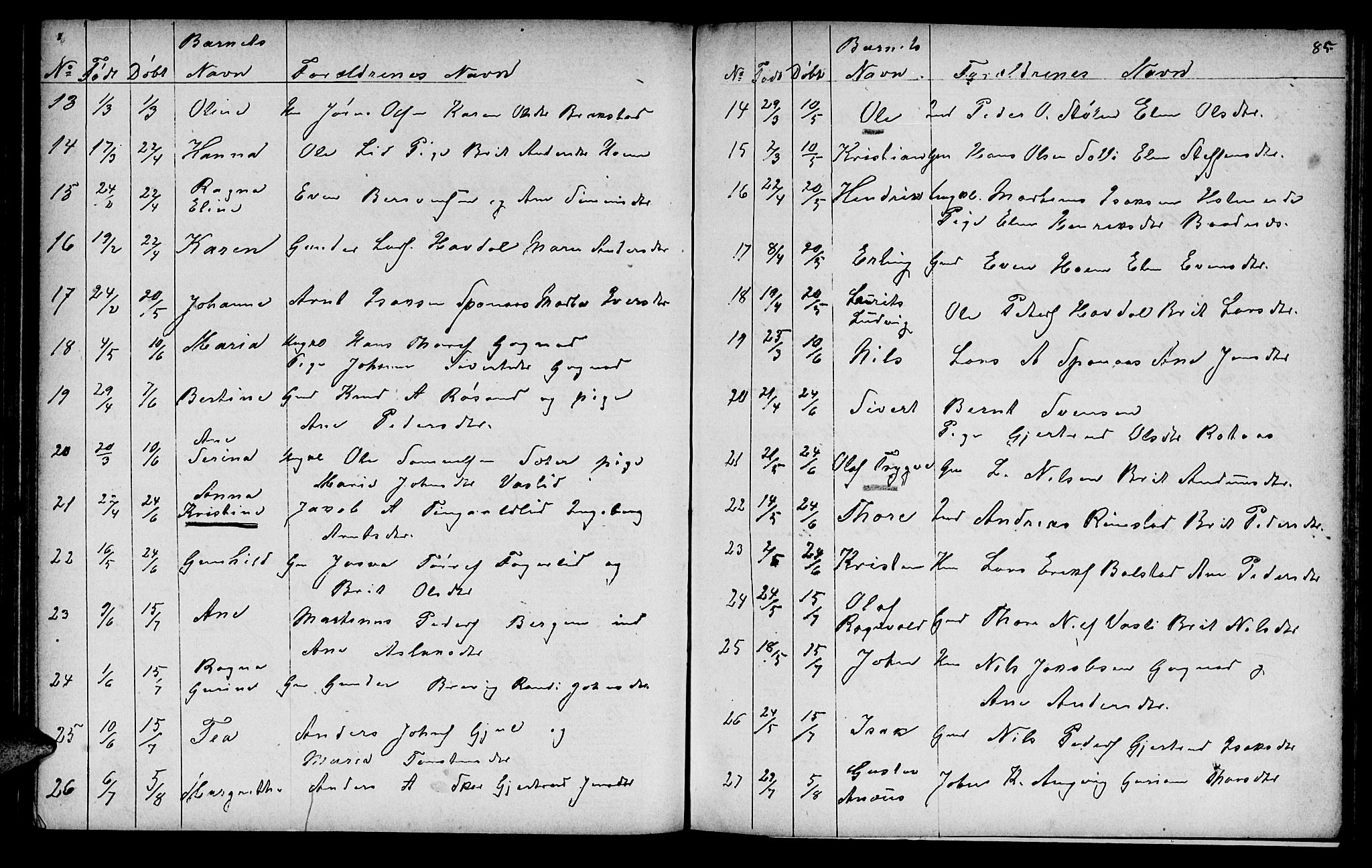 Ministerialprotokoller, klokkerbøker og fødselsregistre - Møre og Romsdal, AV/SAT-A-1454/586/L0991: Parish register (copy) no. 586C02, 1862-1892, p. 85