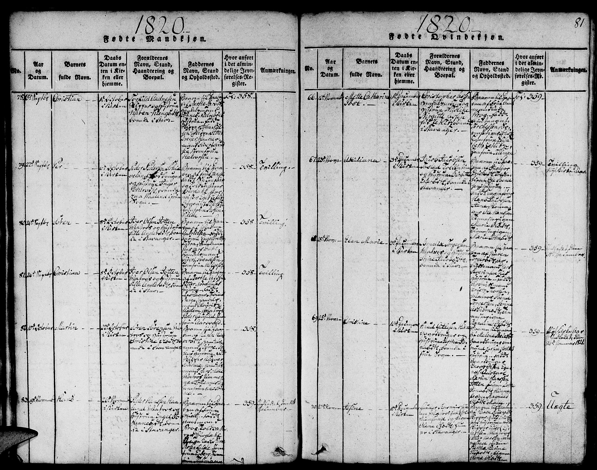 Domkirken sokneprestkontor, AV/SAST-A-101812/001/30/30BA/L0008: Parish register (official) no. A 8, 1816-1821, p. 81