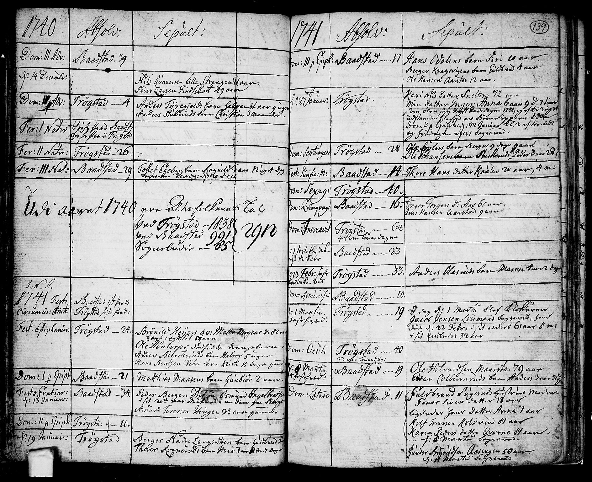 Trøgstad prestekontor Kirkebøker, AV/SAO-A-10925/F/Fa/L0003: Parish register (official) no. I 3, 1721-1749, p. 139