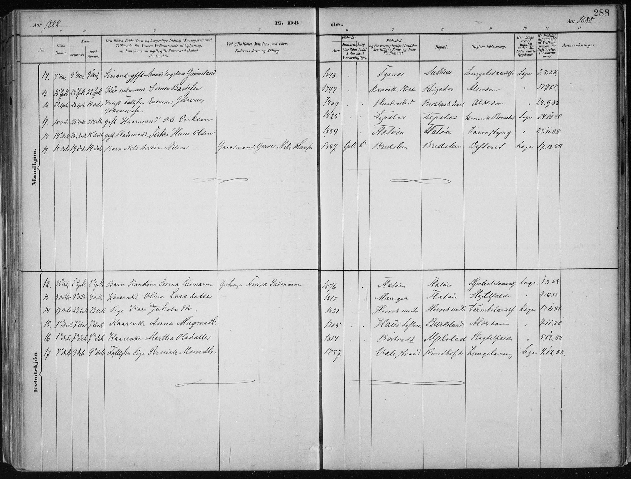 Hamre sokneprestembete, AV/SAB-A-75501/H/Ha/Haa/Haab/L0001: Parish register (official) no. B  1, 1882-1905, p. 288