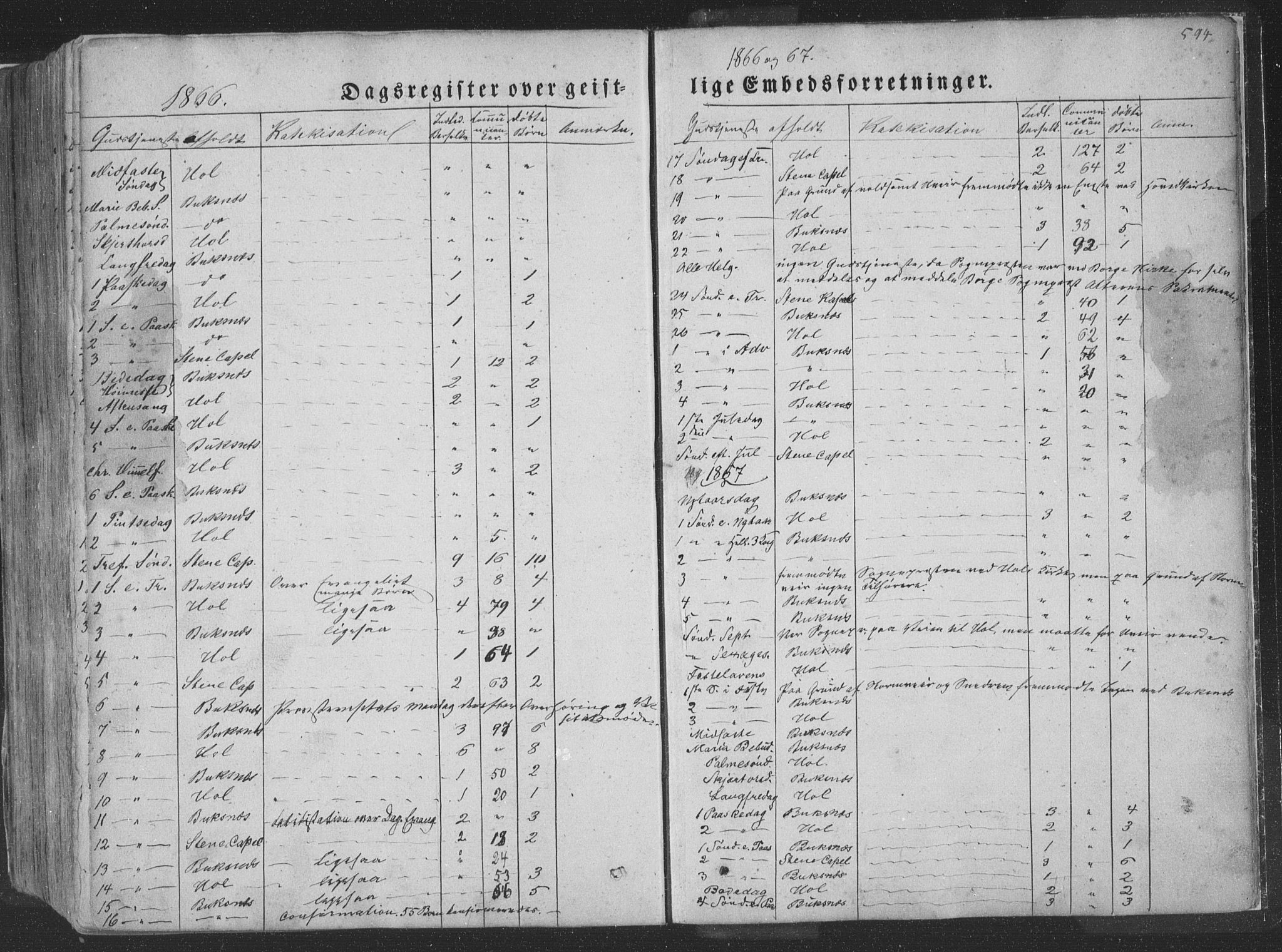 Ministerialprotokoller, klokkerbøker og fødselsregistre - Nordland, AV/SAT-A-1459/881/L1165: Parish register (copy) no. 881C02, 1854-1876, p. 594