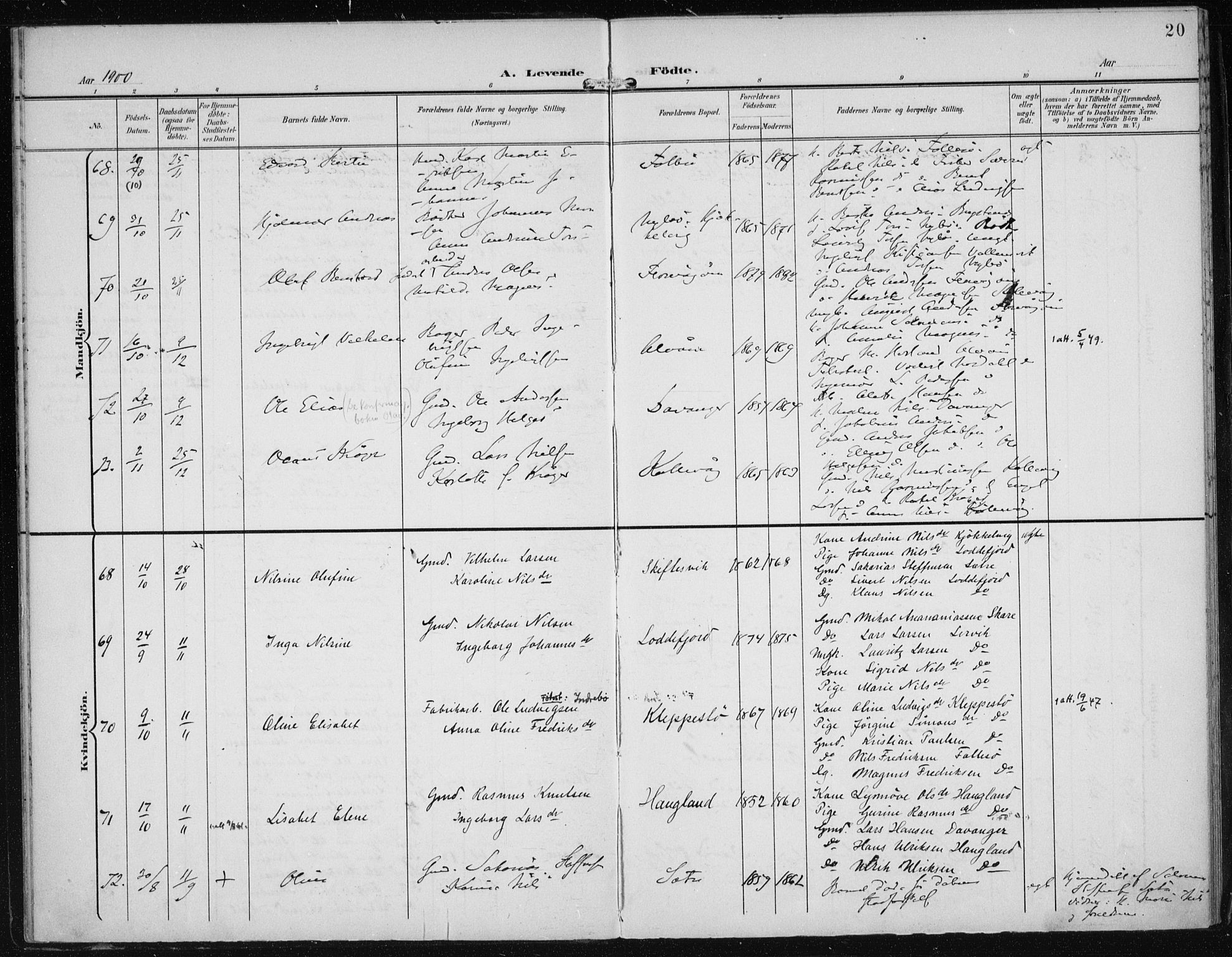 Askøy Sokneprestembete, AV/SAB-A-74101/H/Ha/Haa/Haac/L0001: Parish register (official) no. C 1, 1899-1905, p. 20