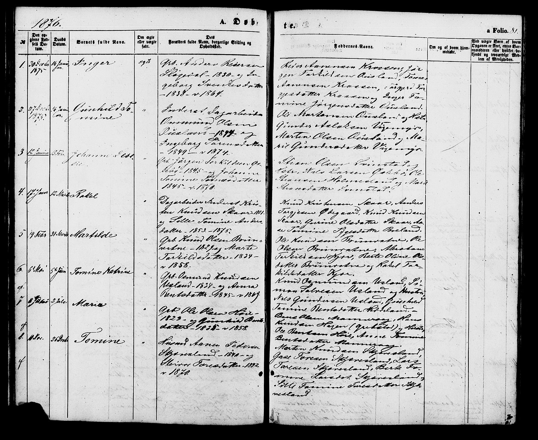 Holum sokneprestkontor, AV/SAK-1111-0022/F/Fa/Fac/L0003: Parish register (official) no. A 3, 1860-1883, p. 81