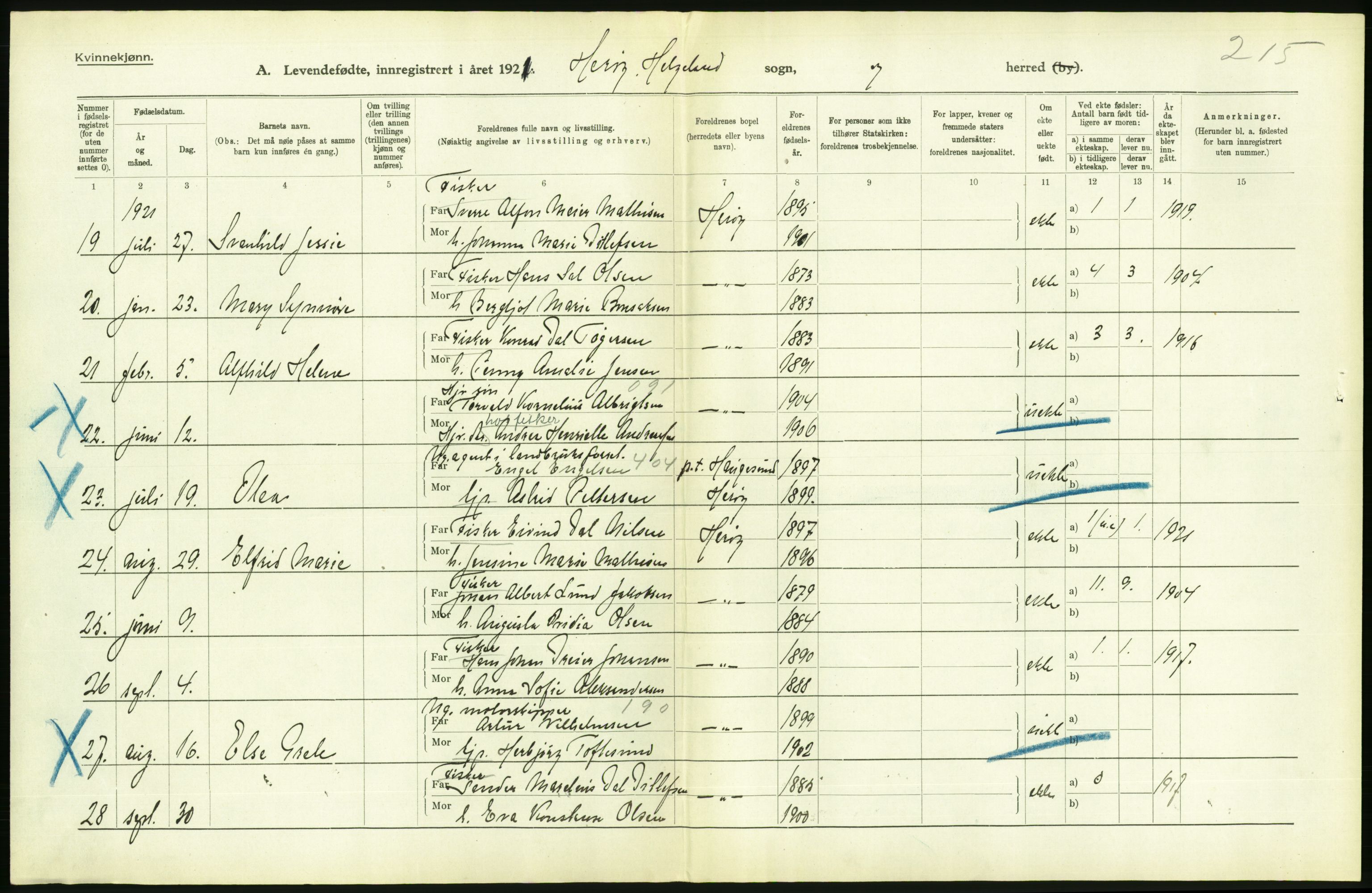 Statistisk sentralbyrå, Sosiodemografiske emner, Befolkning, AV/RA-S-2228/D/Df/Dfc/Dfca/L0049: Nordland fylke: Levendefødte menn og kvinner. Bygder., 1921, p. 84