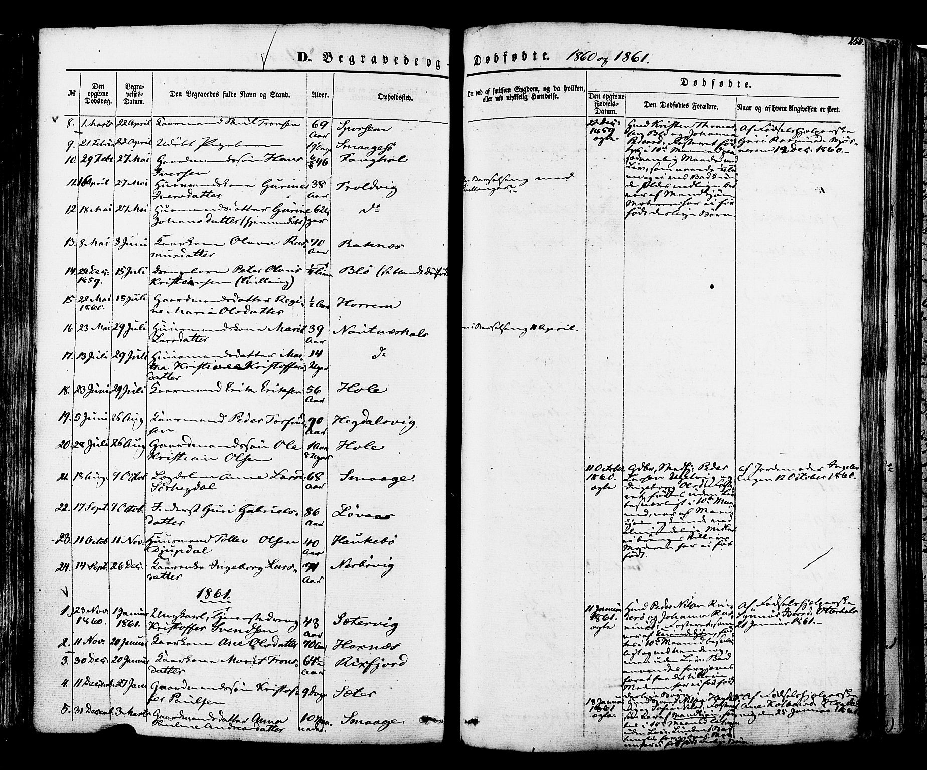 Ministerialprotokoller, klokkerbøker og fødselsregistre - Møre og Romsdal, SAT/A-1454/560/L0719: Parish register (official) no. 560A03, 1845-1872, p. 250