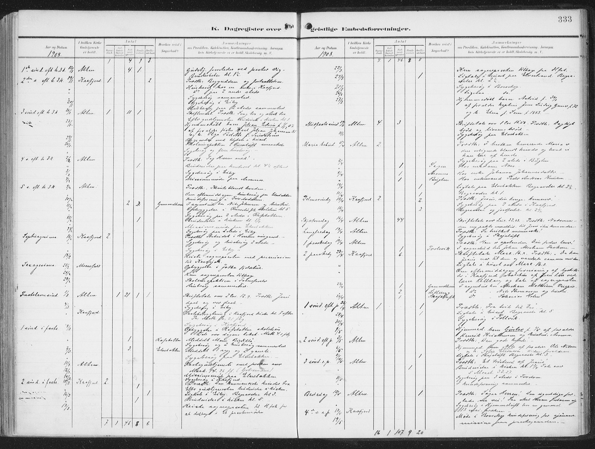 Alta sokneprestkontor, AV/SATØ-S-1338/H/Ha/L0005.kirke: Parish register (official) no. 5, 1904-1918, p. 333