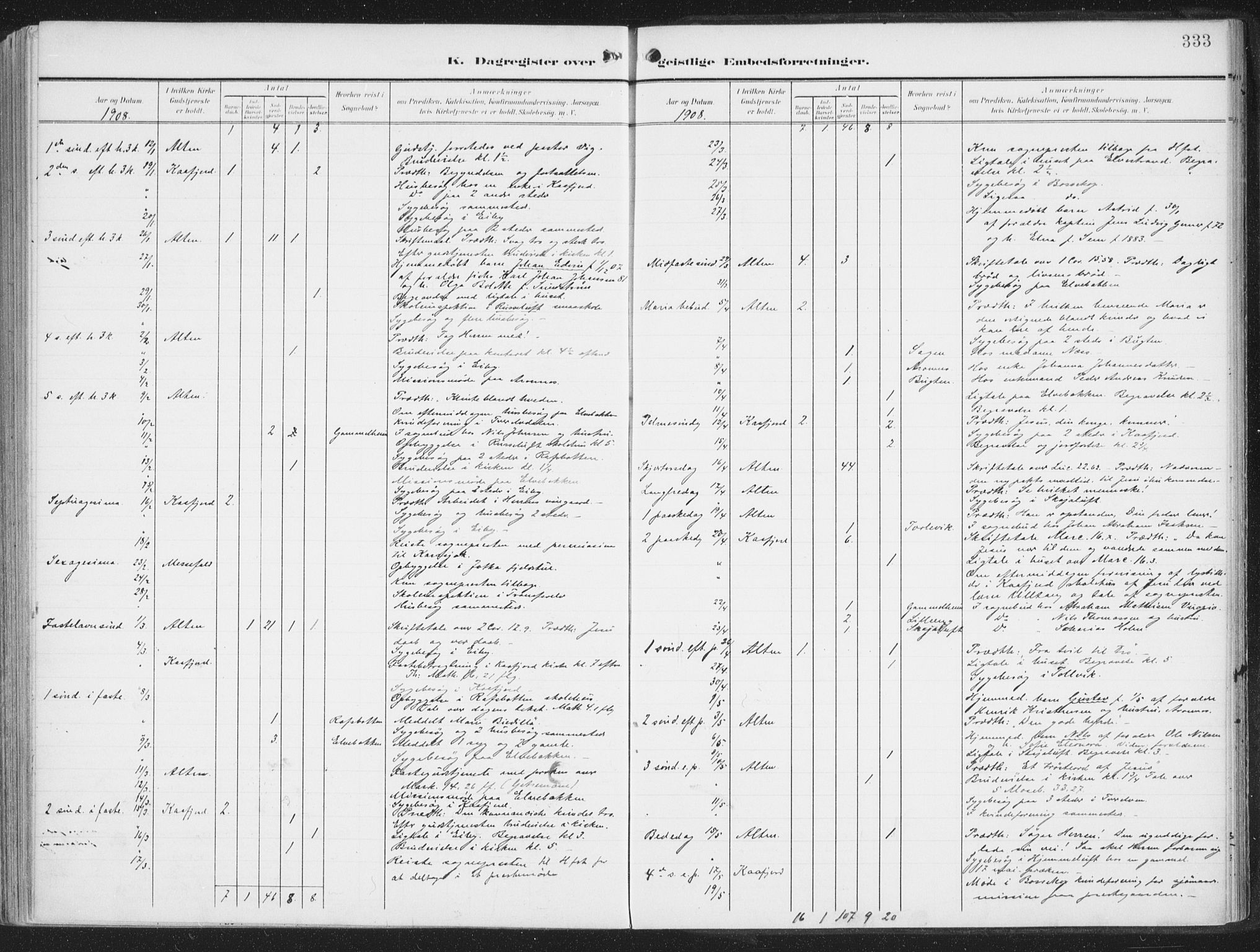 Alta sokneprestkontor, SATØ/S-1338/H/Ha/L0005.kirke: Parish register (official) no. 5, 1904-1918, p. 333