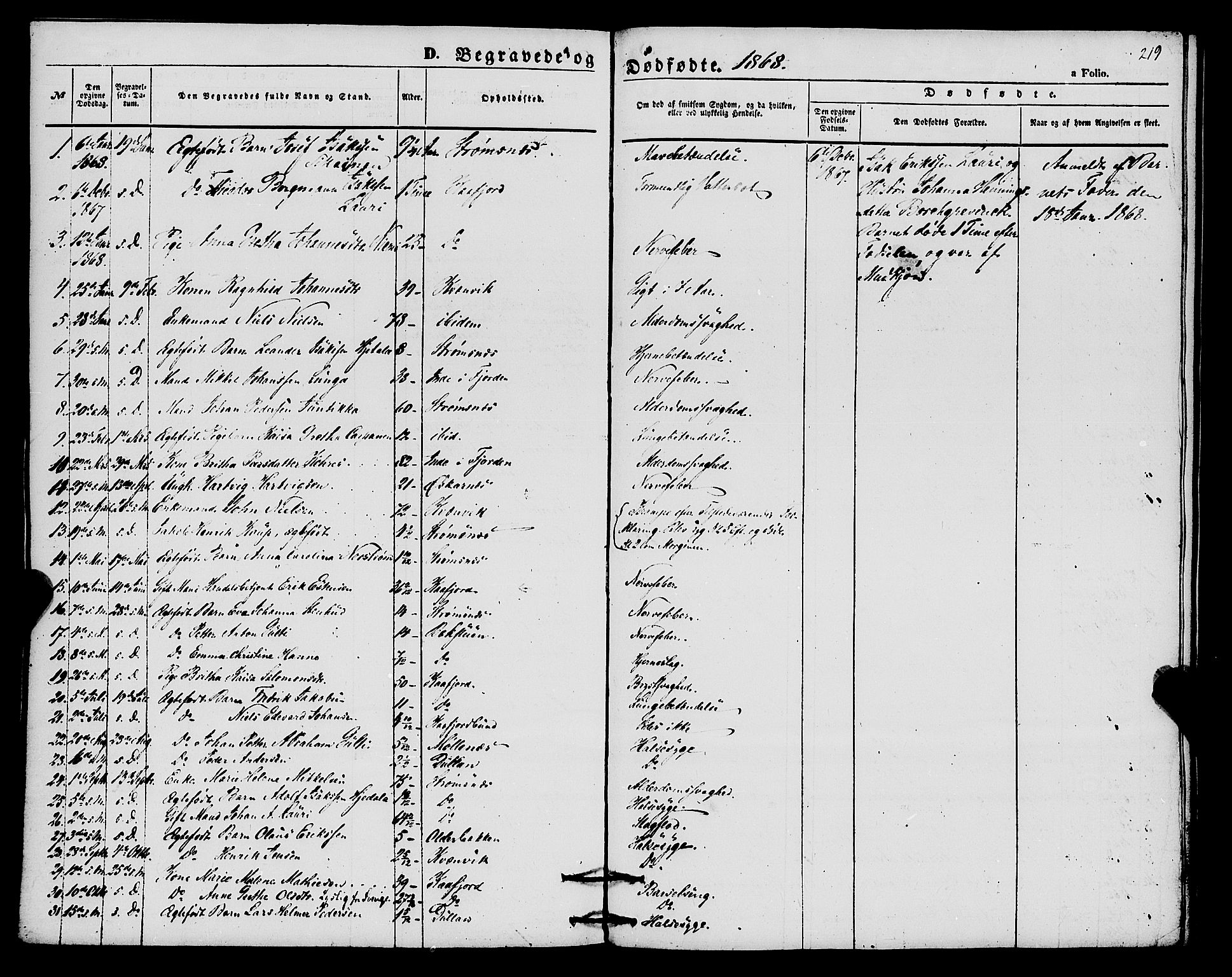 Alta sokneprestkontor, SATØ/S-1338/H/Ha/L0004.kirke: Parish register (official) no. 4, 1858-1880, p. 219