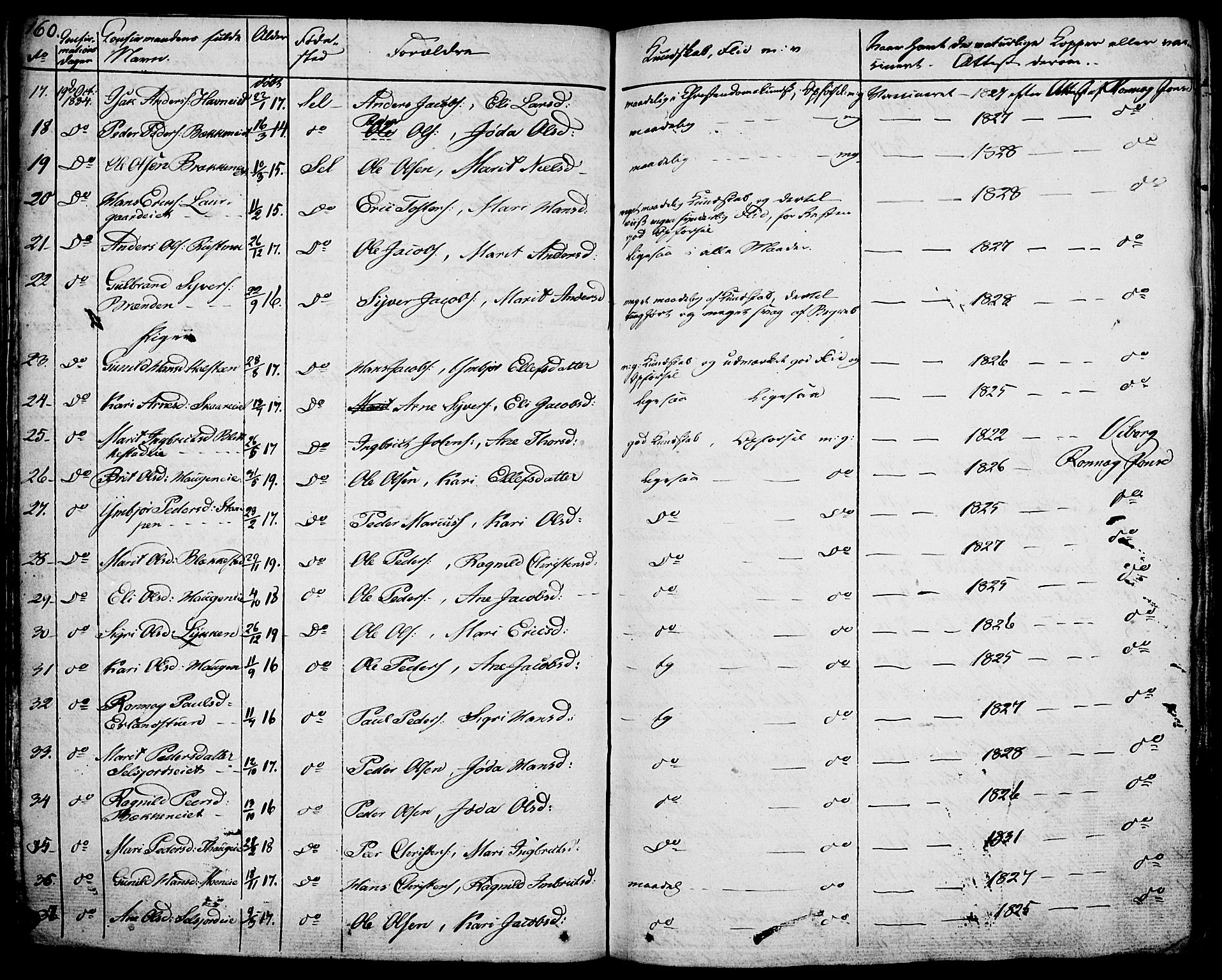 Vågå prestekontor, SAH/PREST-076/H/Ha/Haa/L0004: Parish register (official) no. 4 /1, 1827-1842, p. 160