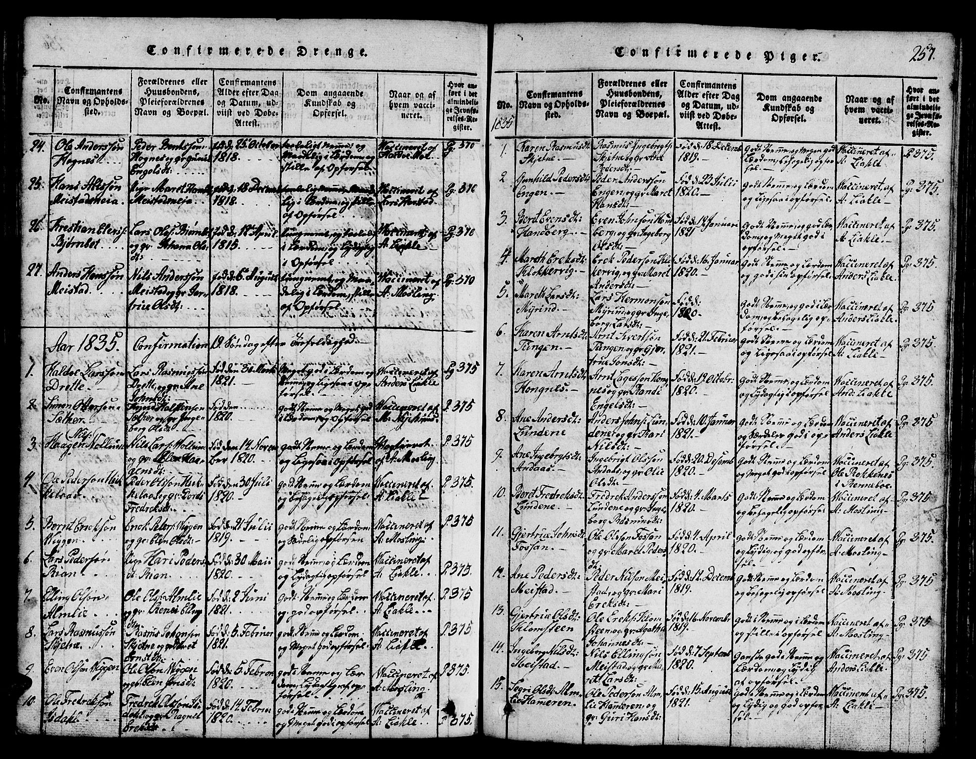 Ministerialprotokoller, klokkerbøker og fødselsregistre - Sør-Trøndelag, SAT/A-1456/665/L0776: Parish register (copy) no. 665C01, 1817-1837, p. 257