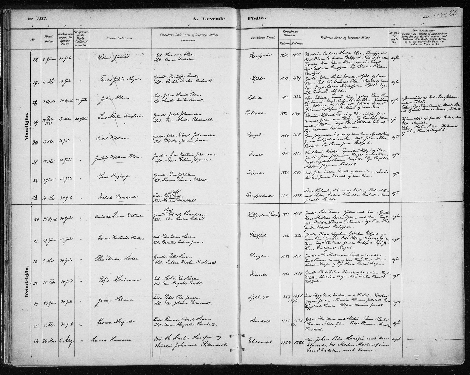 Tromsøysund sokneprestkontor, SATØ/S-1304/G/Ga/L0004kirke: Parish register (official) no. 4, 1880-1888, p. 23