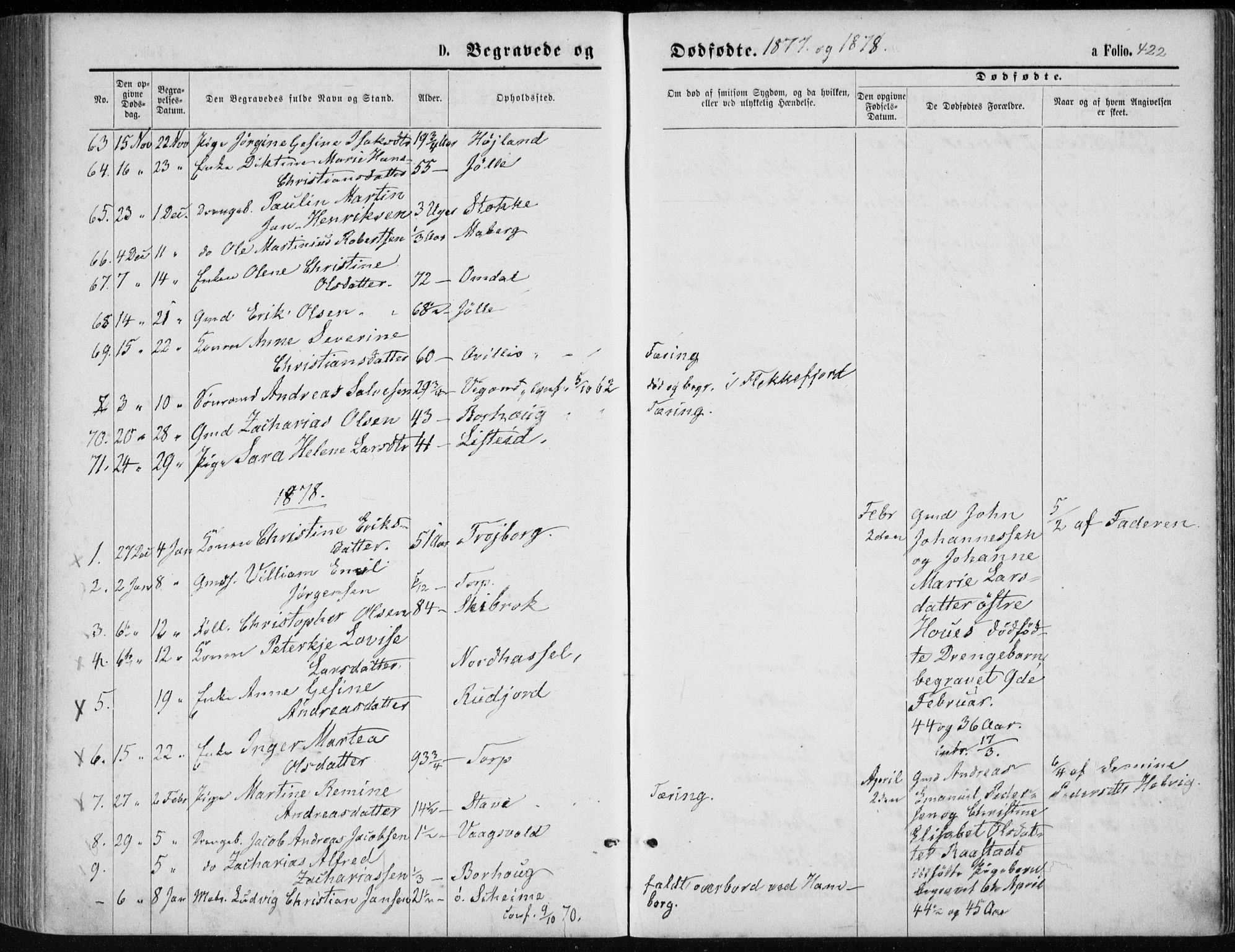 Lista sokneprestkontor, SAK/1111-0027/F/Fb/L0004: Parish register (copy) no. B 4, 1877-1891, p. 422