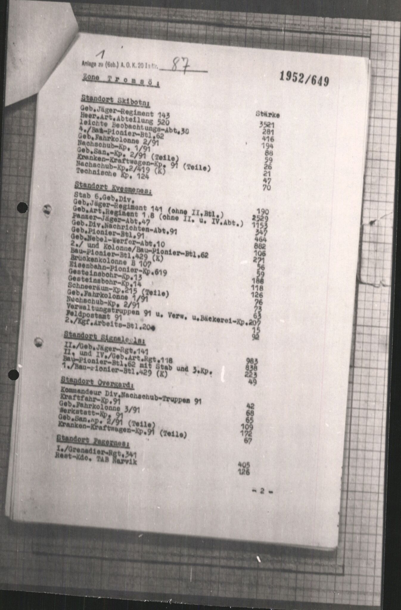 Forsvarets Overkommando. 2 kontor. Arkiv 11.4. Spredte tyske arkivsaker, AV/RA-RAFA-7031/D/Dar/Darc/L0001: Befehlshaber der Sicherheitpolizei und des Sicherheitsdienst Norwegen (BdSN) und Oberkommando der Wehrmacht Norwegen (OKW/N), 1942-1946, p. 829