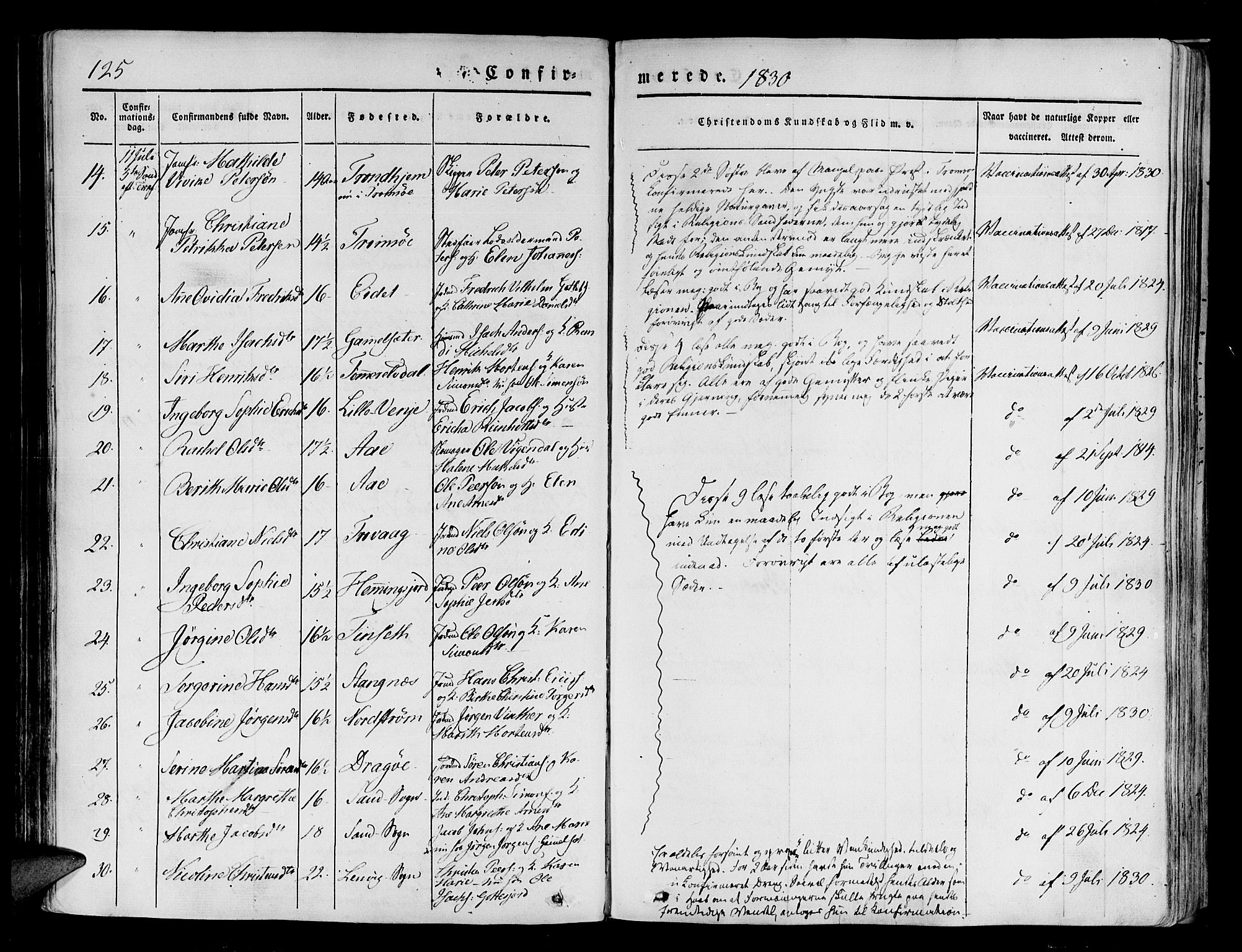 Tranøy sokneprestkontor, SATØ/S-1313/I/Ia/Iaa/L0005kirke: Parish register (official) no. 5, 1829-1844, p. 125