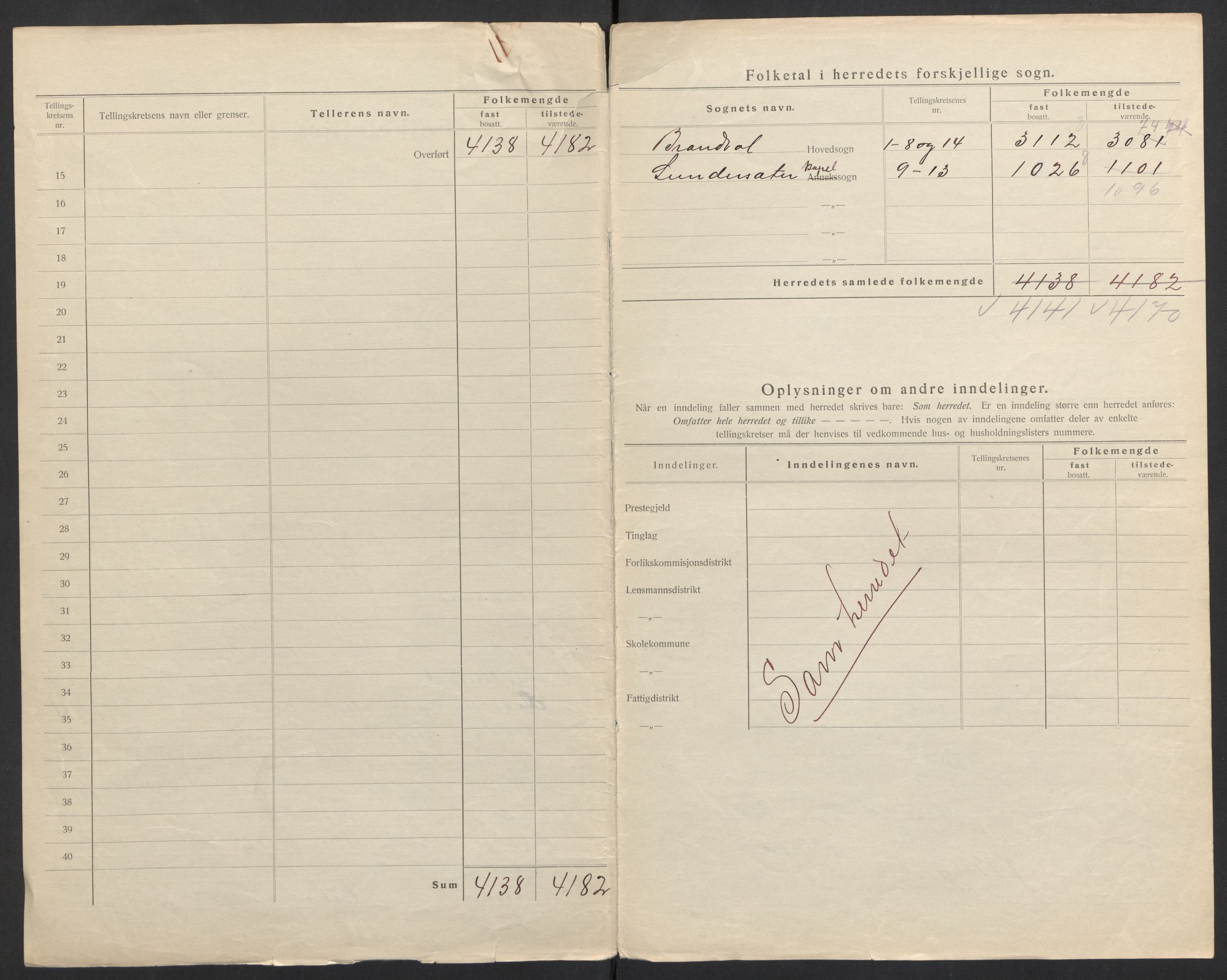 SAH, 1920 census for Brandval, 1920, p. 6