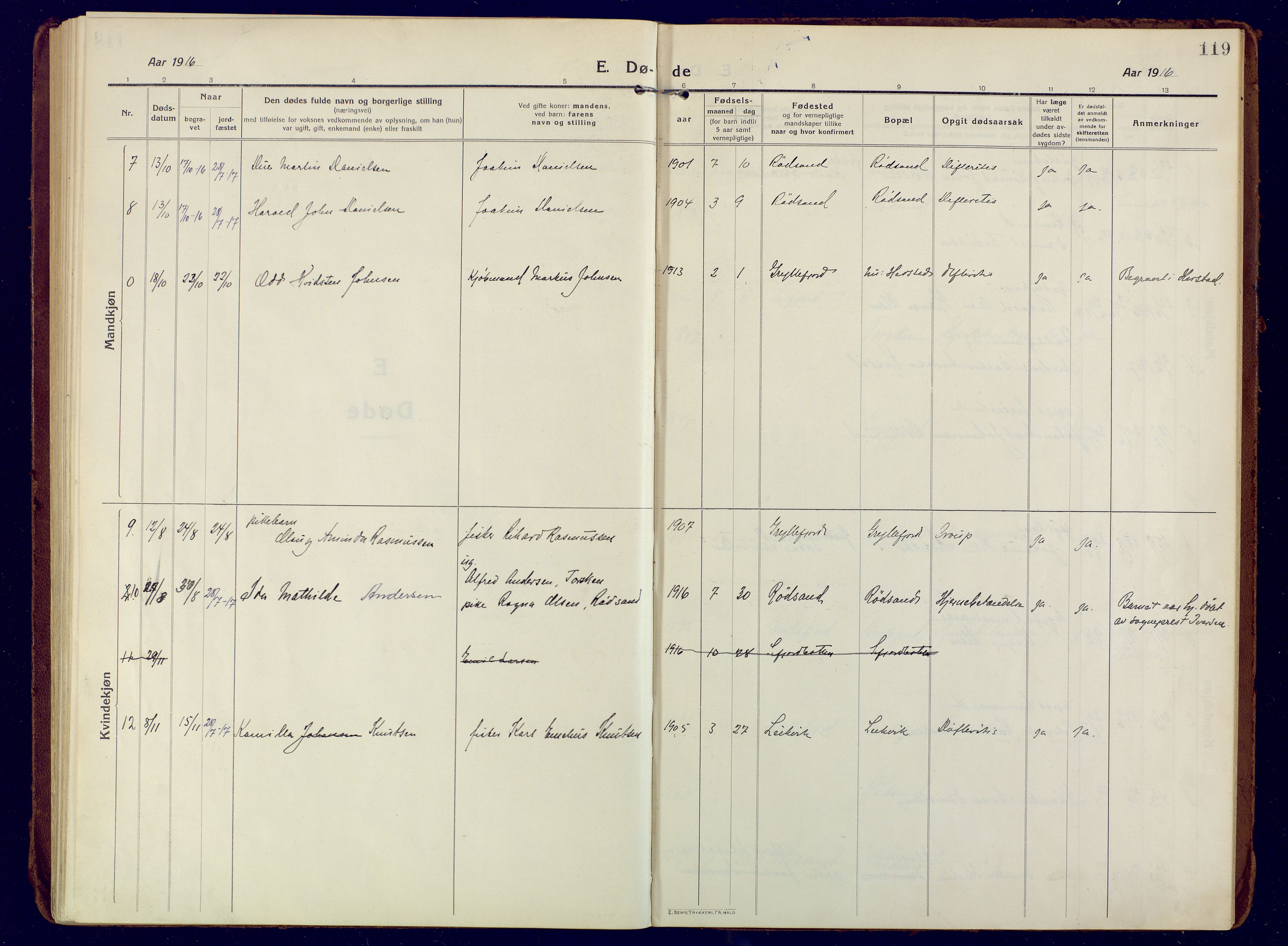 Berg sokneprestkontor, SATØ/S-1318/G/Ga/Gaa: Parish register (official) no. 10, 1916-1928, p. 119