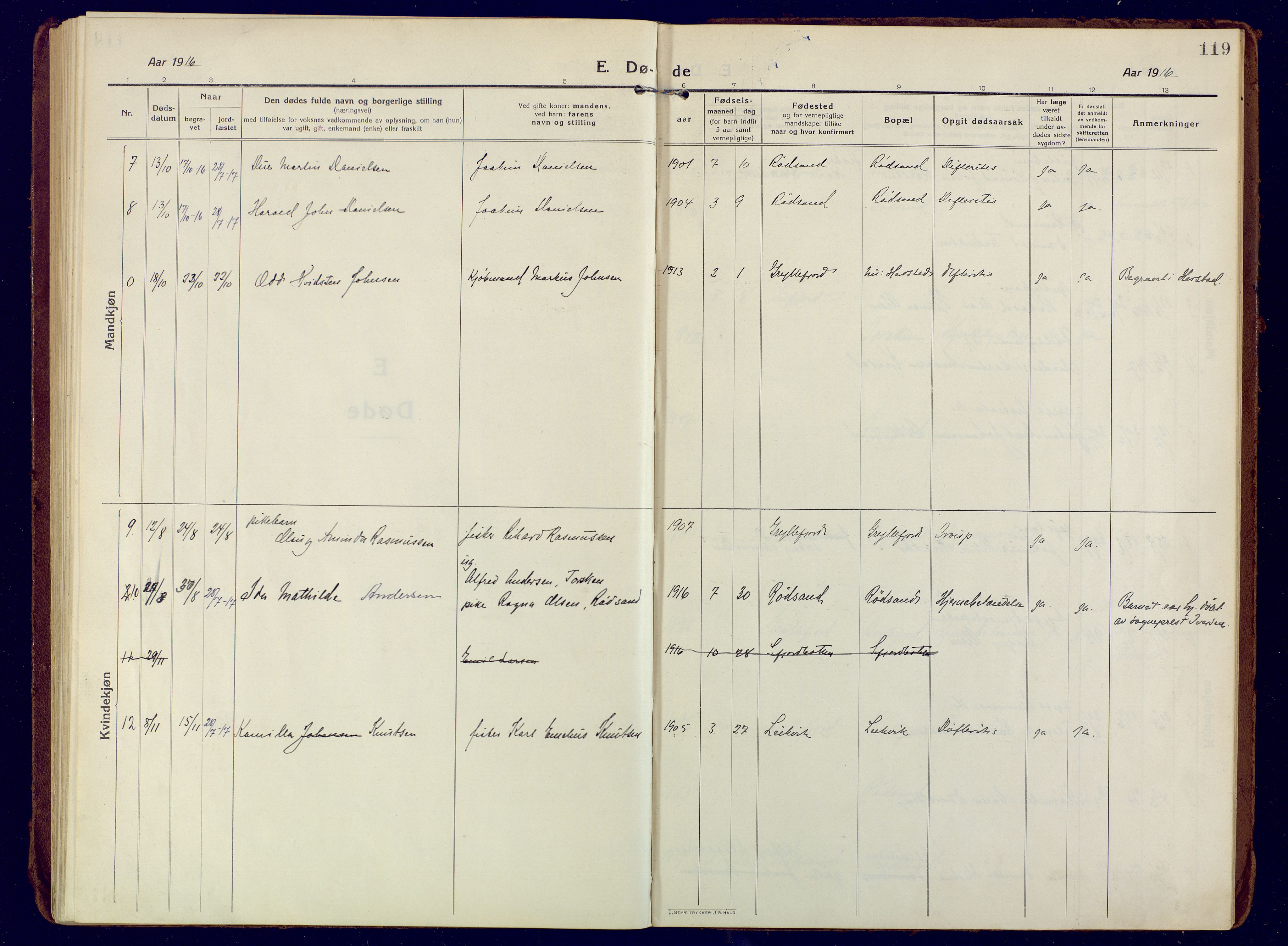 Berg sokneprestkontor, AV/SATØ-S-1318/G/Ga/Gaa/L0010kirke: Parish register (official) no. 10, 1916-1928, p. 119