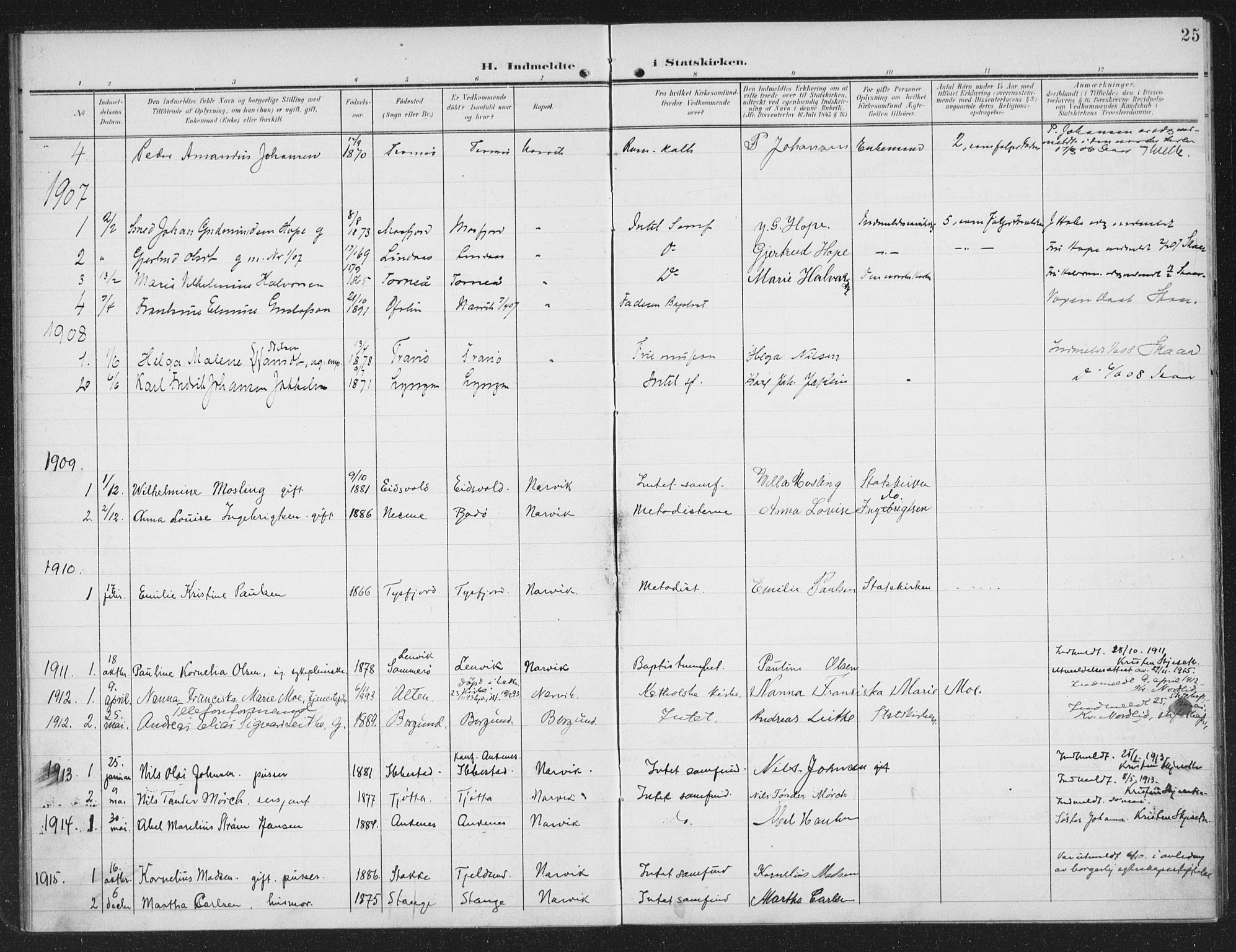 Ministerialprotokoller, klokkerbøker og fødselsregistre - Nordland, SAT/A-1459/871/L0986: Parish register (official) no. 871A02, 1902-1925, p. 25