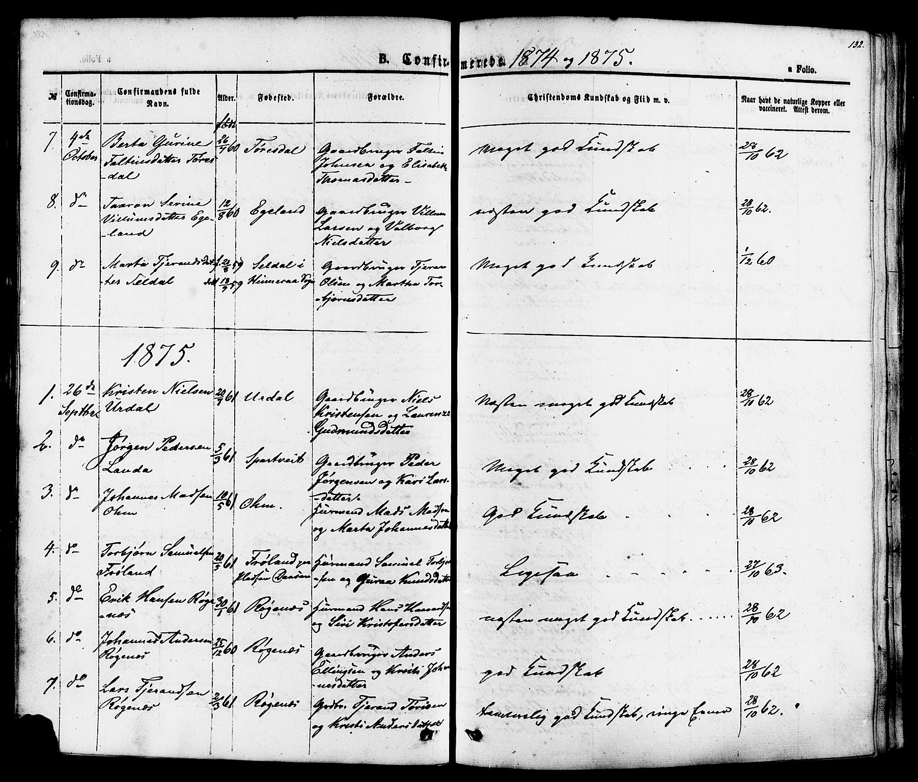 Skjold sokneprestkontor, AV/SAST-A-101847/H/Ha/Haa/L0007: Parish register (official) no. A 7, 1857-1882, p. 132