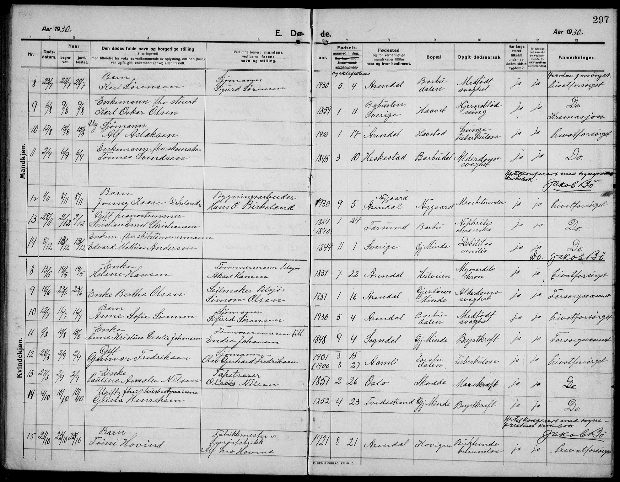 Barbu sokneprestkontor, AV/SAK-1111-0003/F/Fb/L0004: Parish register (copy) no. B 4, 1911-1936, p. 297