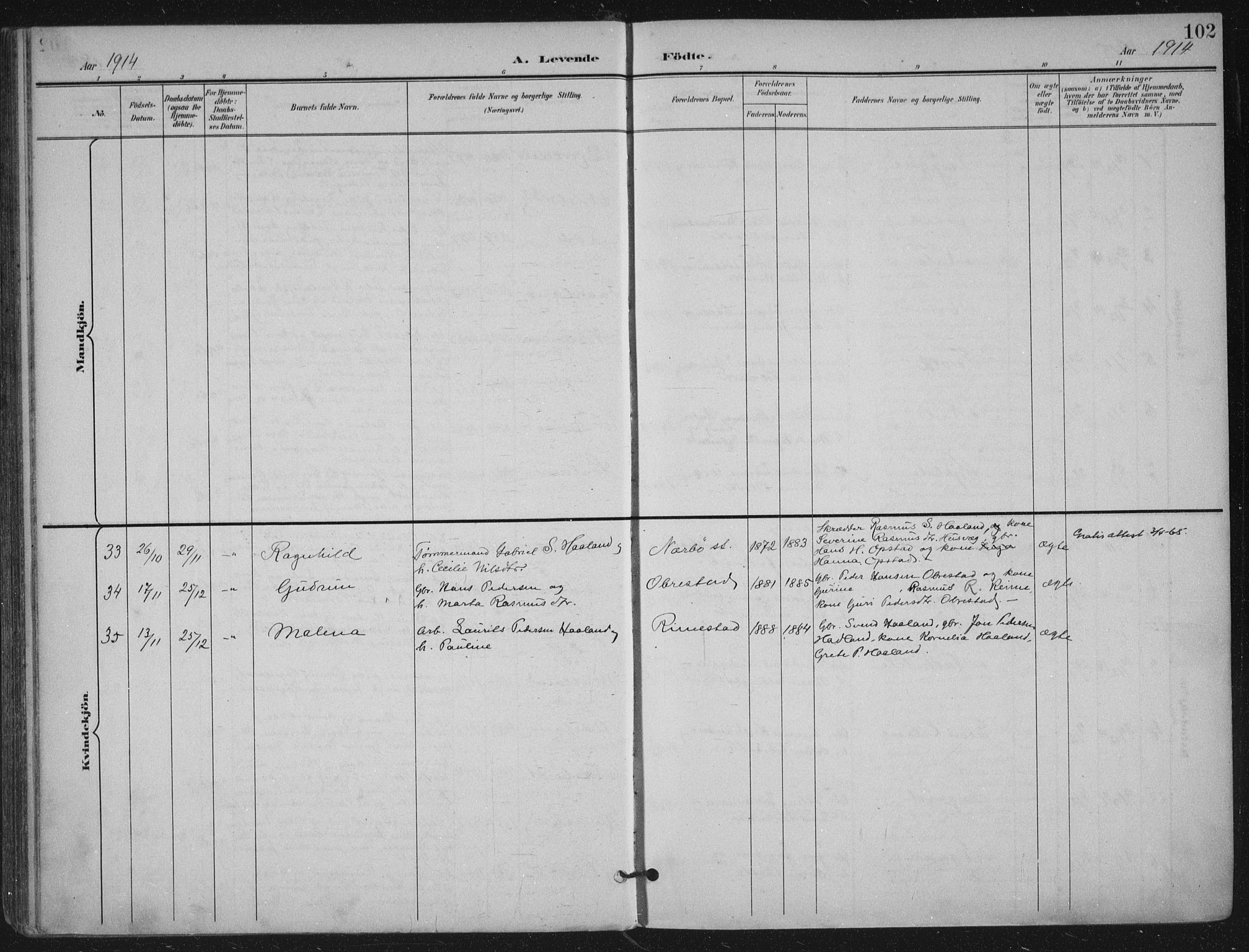 Hå sokneprestkontor, AV/SAST-A-101801/002/B/L0001: Parish register (official) no. A 11, 1897-1924, p. 102