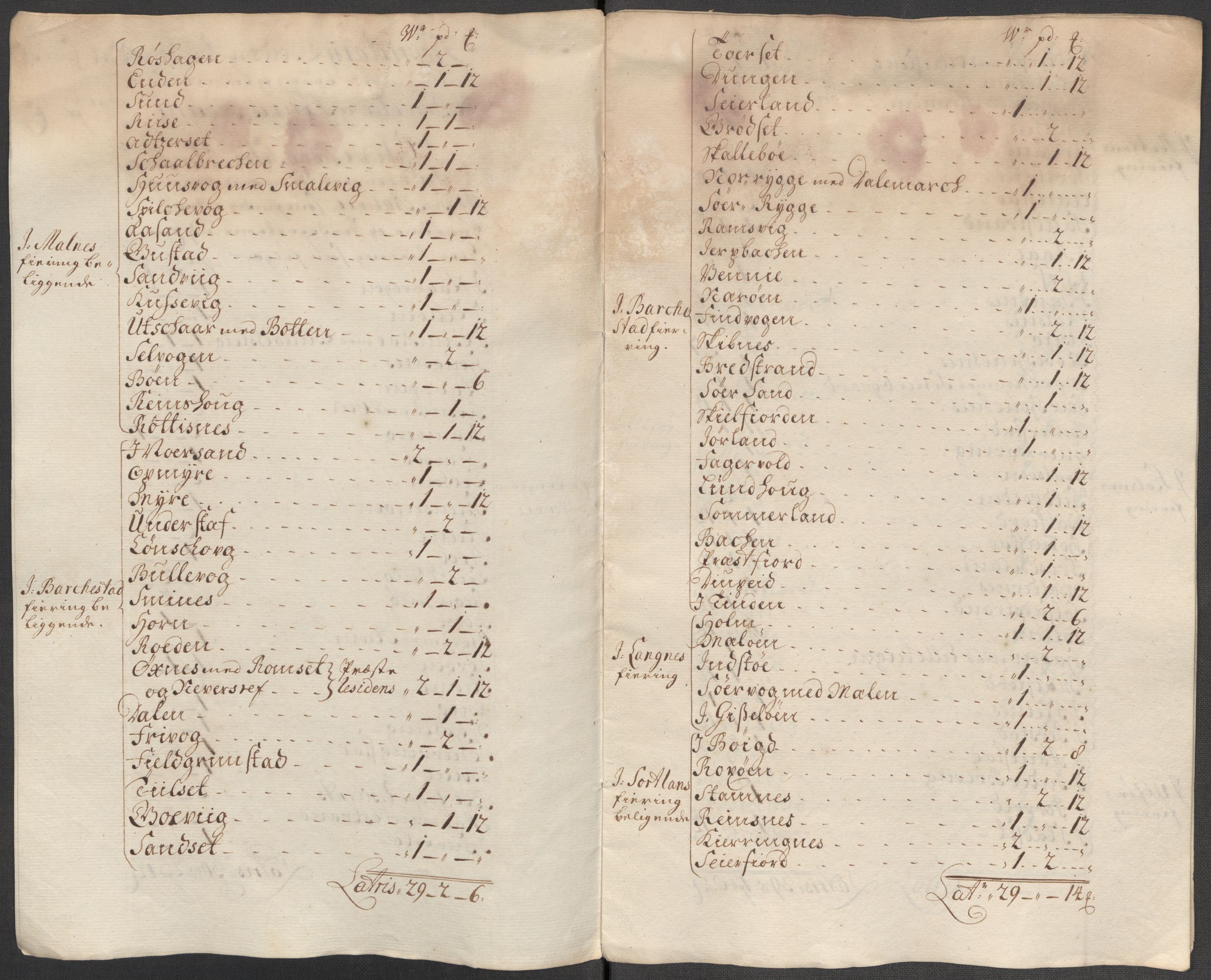 Rentekammeret inntil 1814, Reviderte regnskaper, Fogderegnskap, RA/EA-4092/R67/L4681: Fogderegnskap Vesterålen, Andenes og Lofoten, 1715, p. 242