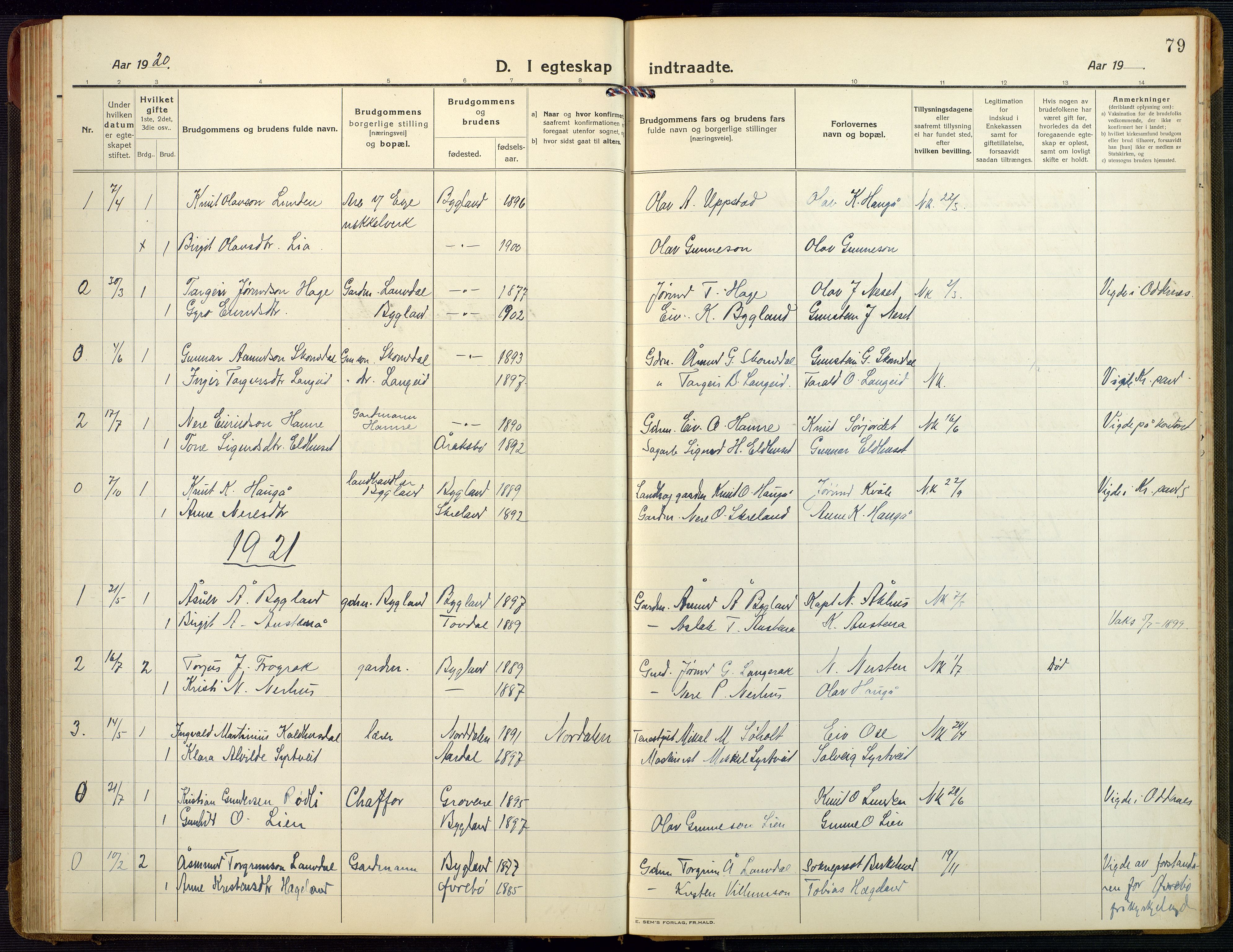 Bygland sokneprestkontor, SAK/1111-0006/F/Fb/Fbb/L0005: Parish register (copy) no. B 5, 1920-1955, p. 79