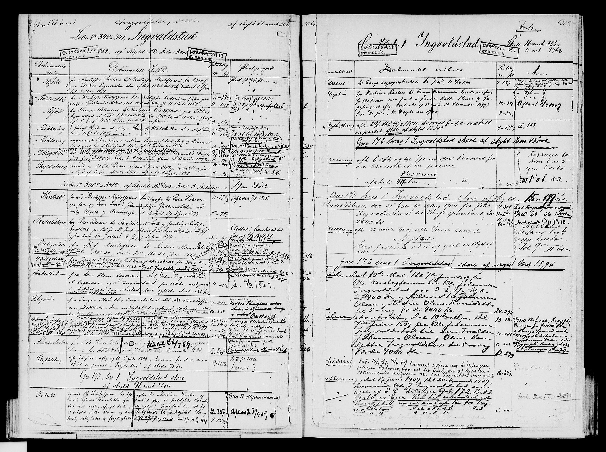 Nord-Hedmark sorenskriveri, SAH/TING-012/H/Ha/Had/Hade/L0001B: Mortgage register no. 4.1b, 1871-1940, p. 303