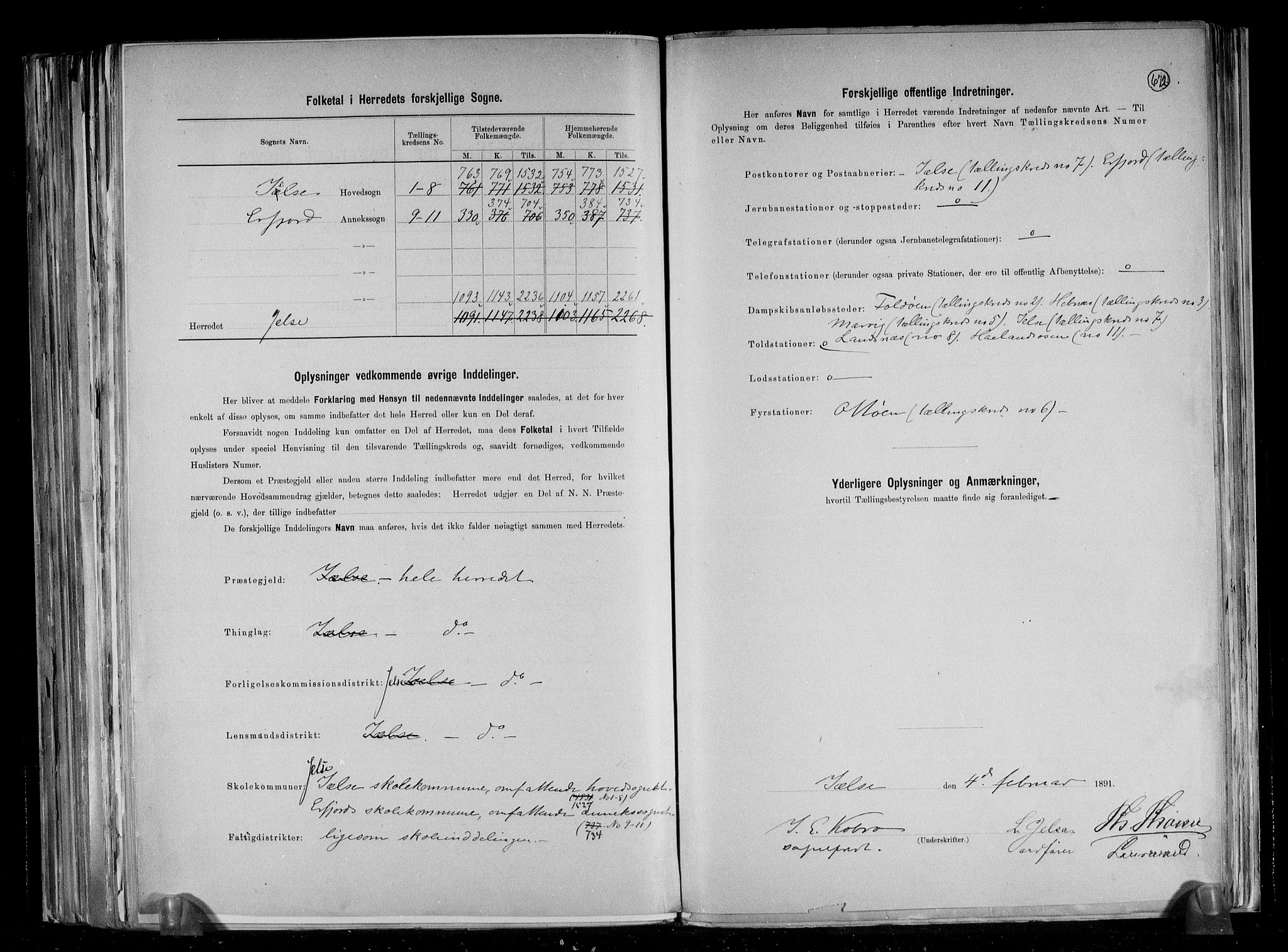 RA, 1891 census for 1138 Jelsa, 1891, p. 3