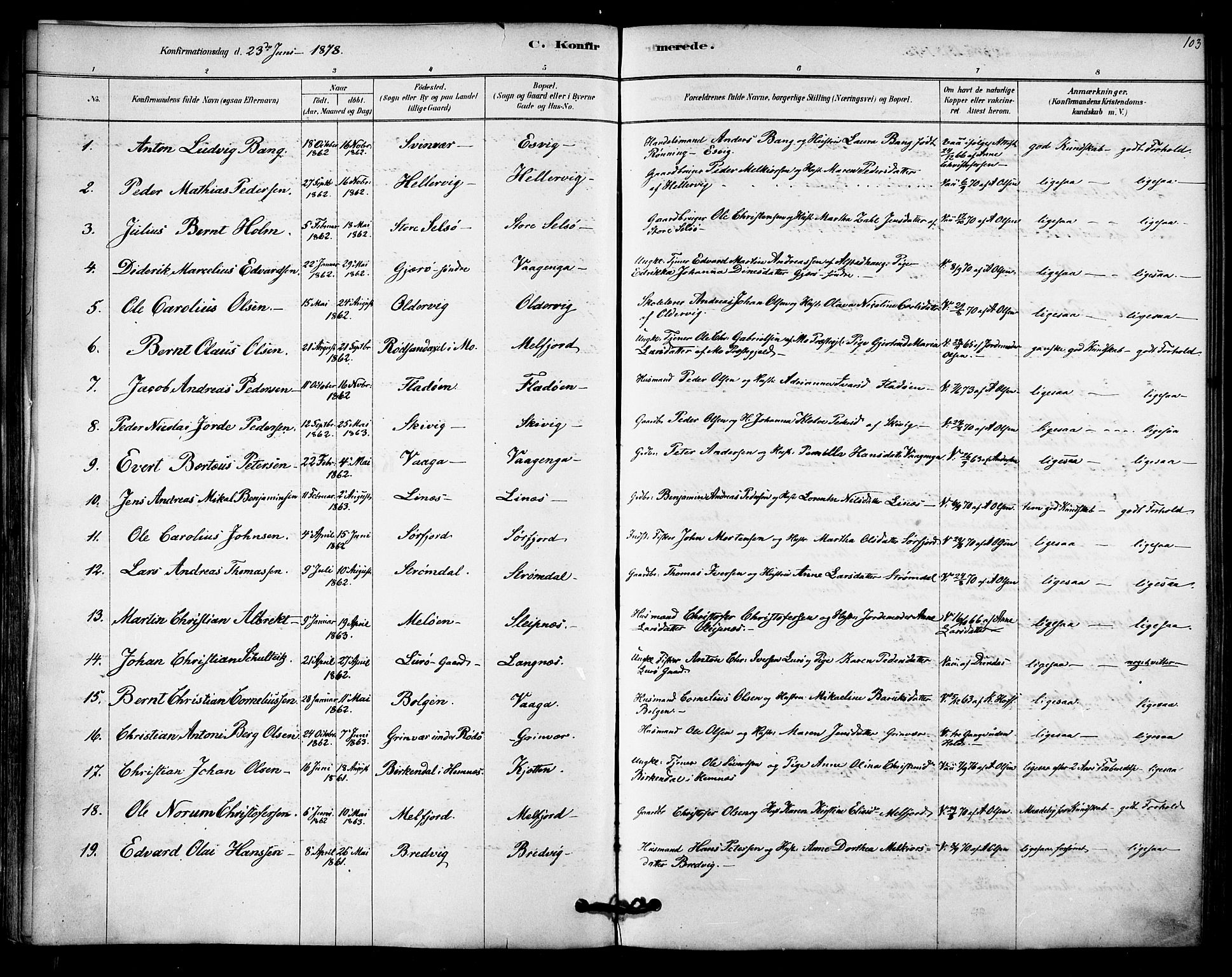 Ministerialprotokoller, klokkerbøker og fødselsregistre - Nordland, AV/SAT-A-1459/841/L0609: Parish register (official) no. 841A12, 1878-1901, p. 103