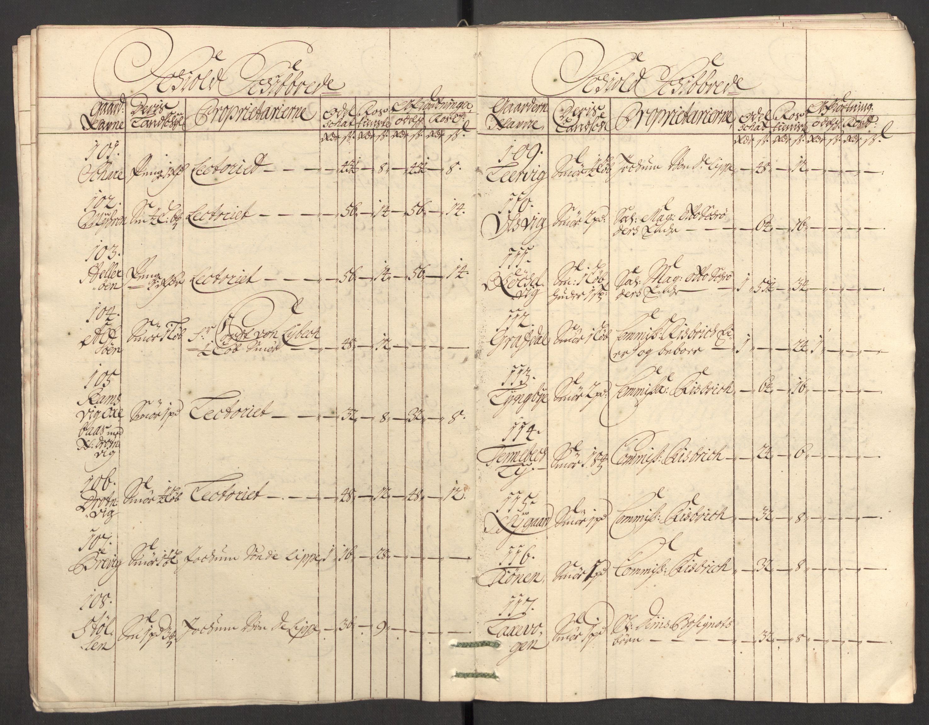 Rentekammeret inntil 1814, Reviderte regnskaper, Fogderegnskap, AV/RA-EA-4092/R51/L3186: Fogderegnskap Nordhordland og Voss, 1702-1703, p. 26