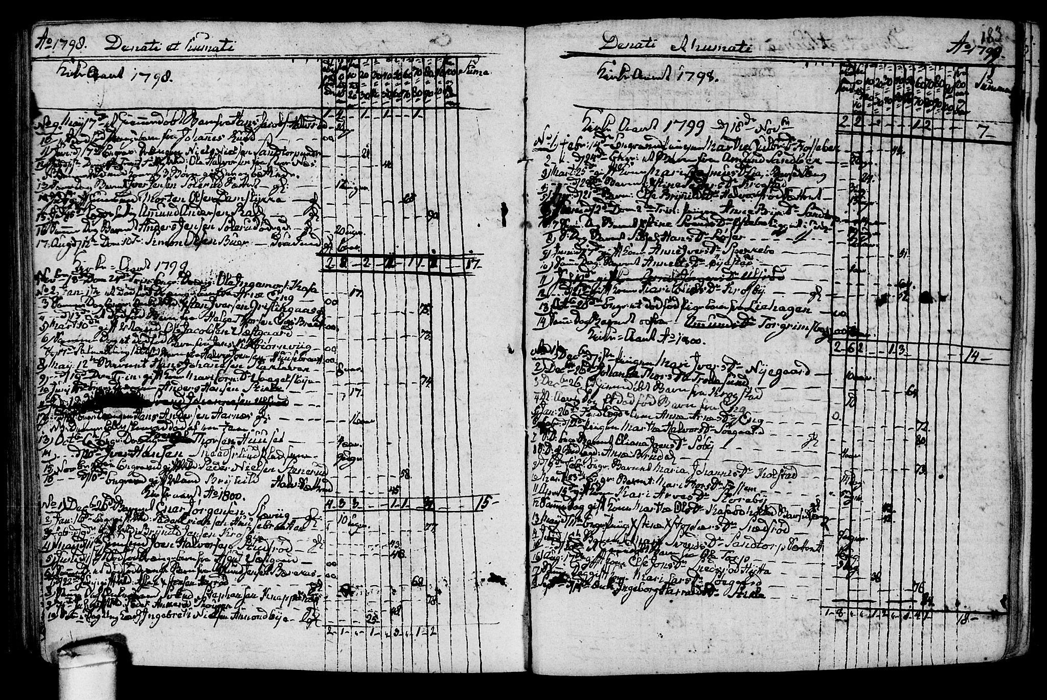 Aremark prestekontor Kirkebøker, SAO/A-10899/F/Fb/L0003: Parish register (official) no.  II 3, 1796-1814, p. 183