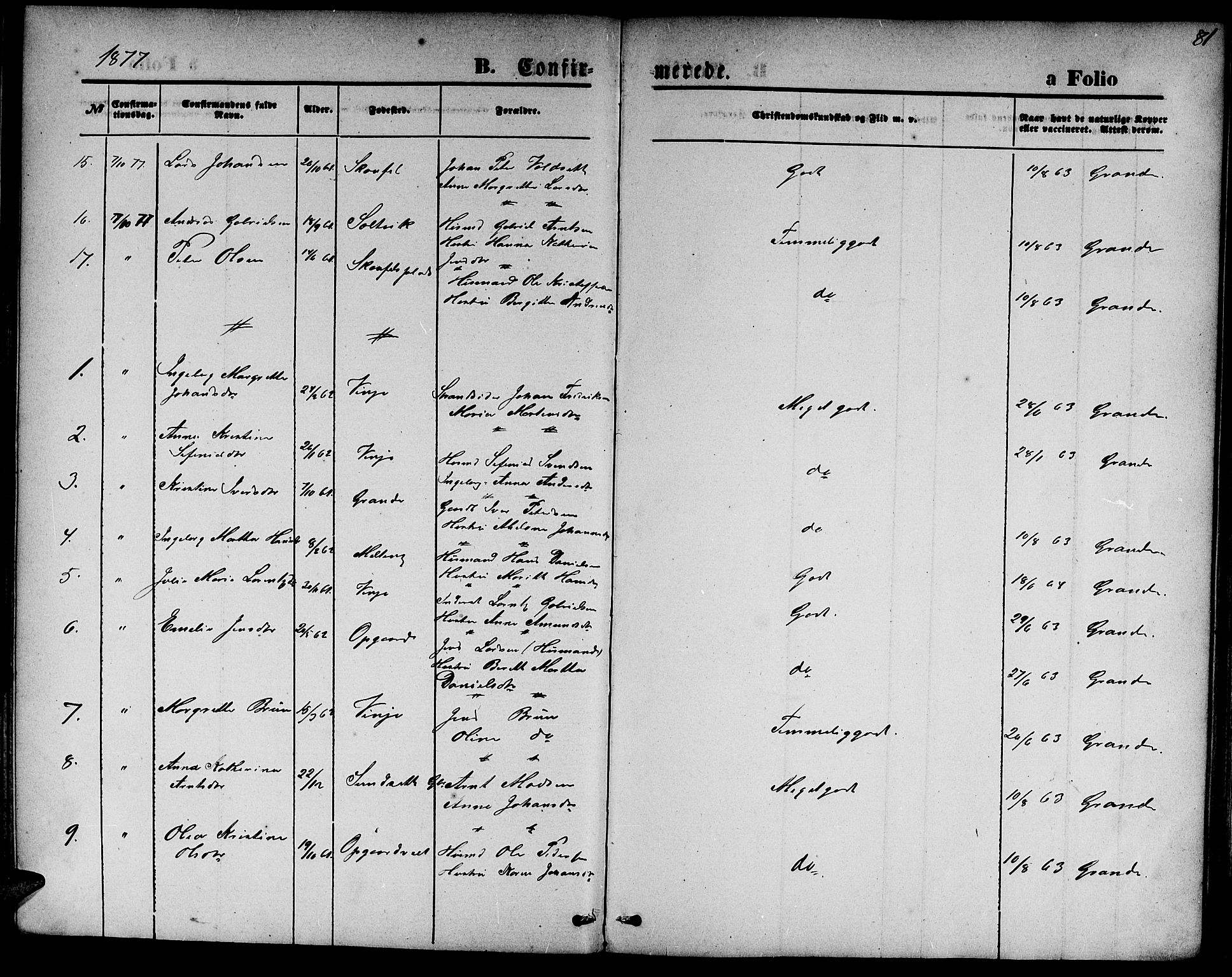 Ministerialprotokoller, klokkerbøker og fødselsregistre - Nord-Trøndelag, SAT/A-1458/733/L0326: Parish register (copy) no. 733C01, 1871-1887, p. 81