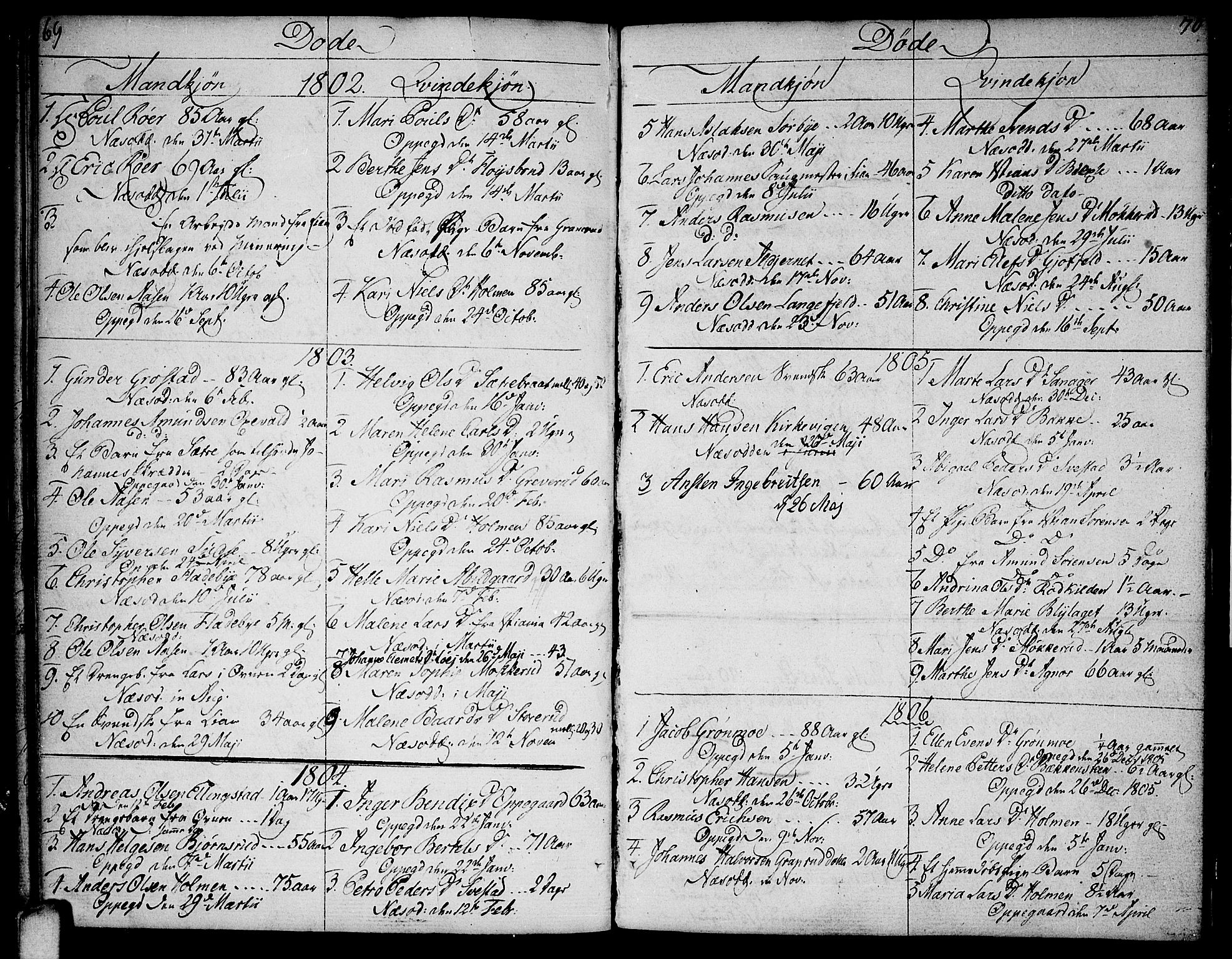 Nesodden prestekontor Kirkebøker, SAO/A-10013/F/Fa/L0005: Parish register (official) no. I 5, 1793-1814, p. 69-70
