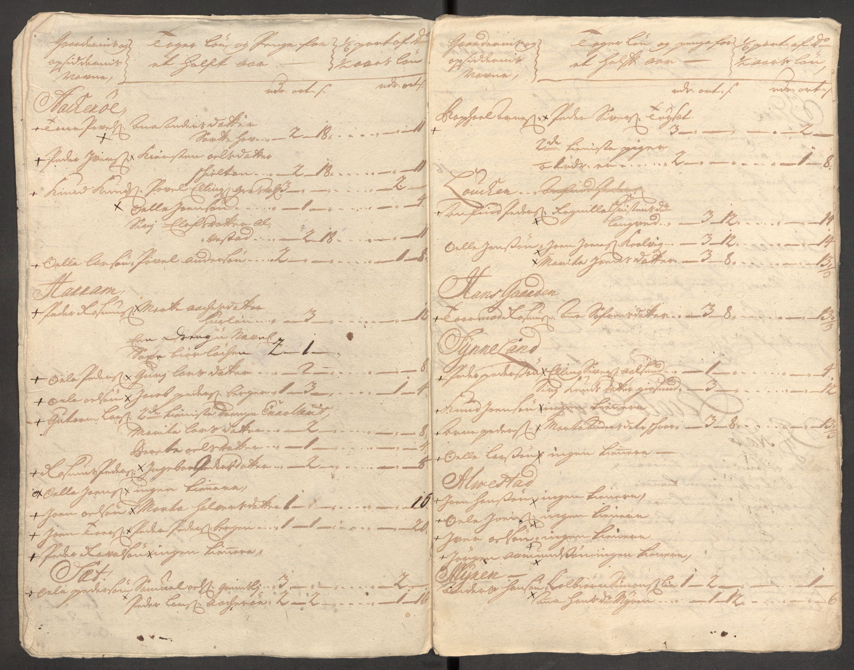 Rentekammeret inntil 1814, Reviderte regnskaper, Fogderegnskap, AV/RA-EA-4092/R54/L3564: Fogderegnskap Sunnmøre, 1711, p. 261