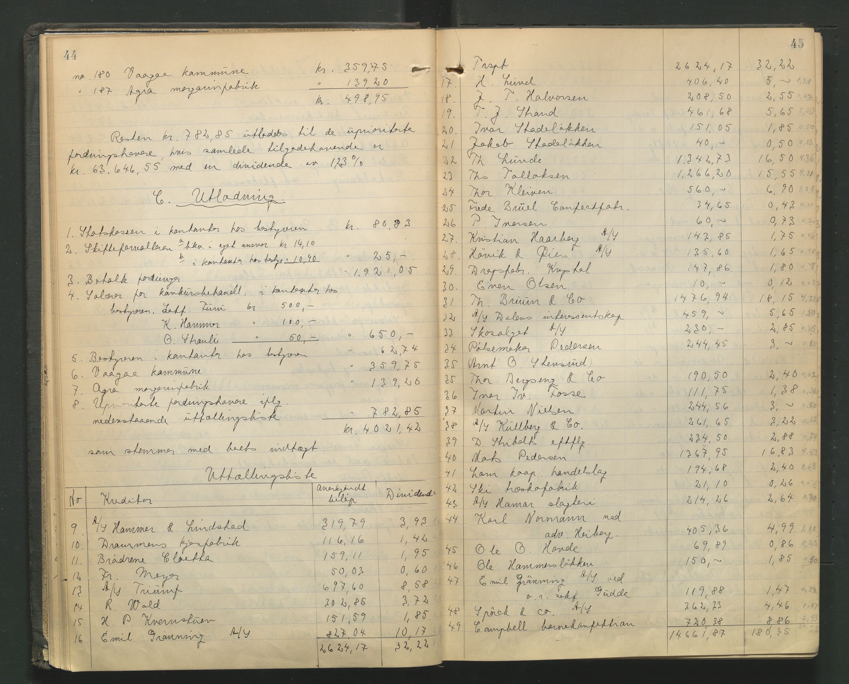 Nord-Gudbrandsdal tingrett, AV/SAH-TING-002/J/Jd/L0006: Skifteutlodningsprotokoll, 1923-1928, p. 44-45