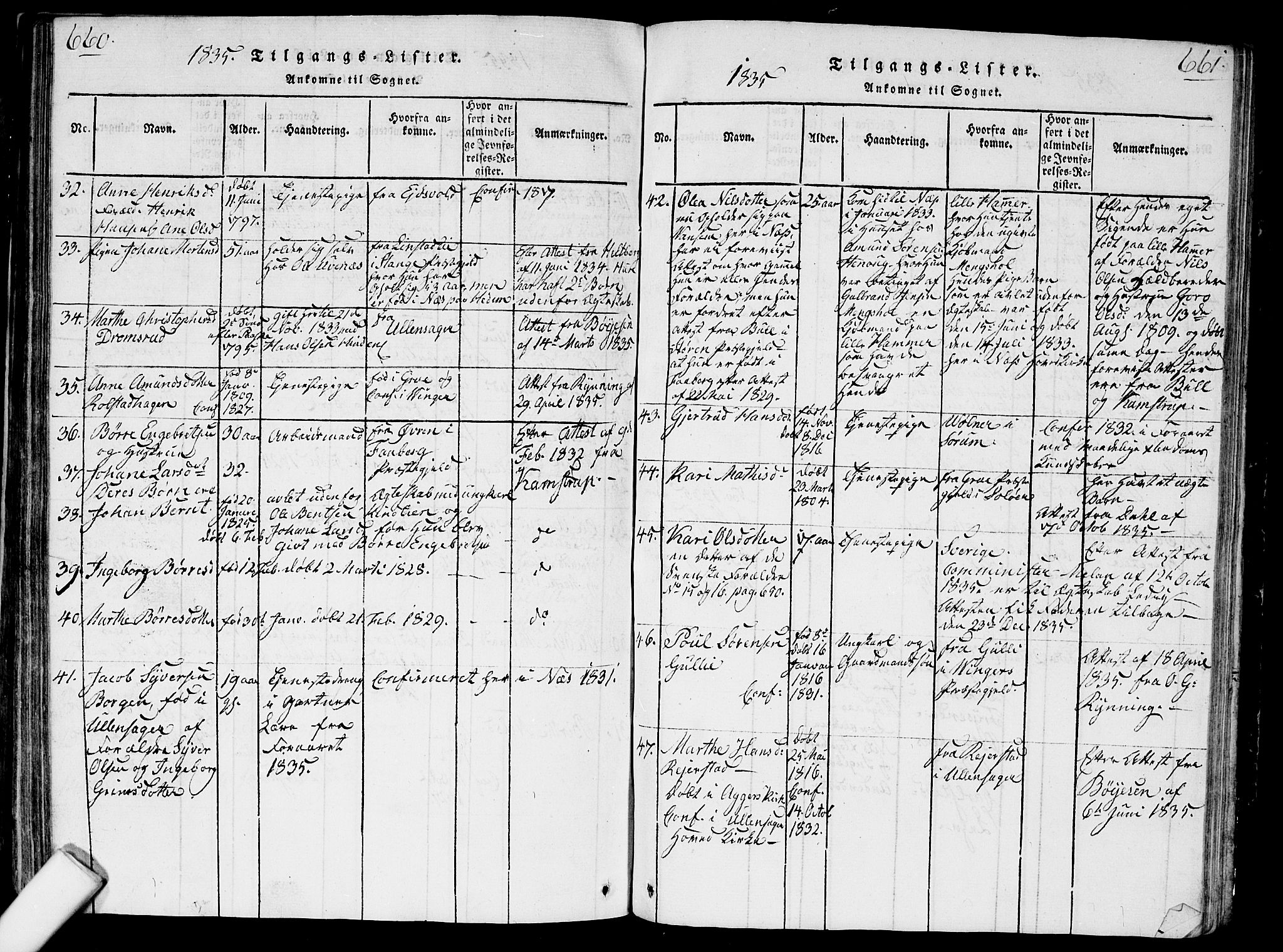 Nes prestekontor Kirkebøker, AV/SAO-A-10410/G/Ga/L0001: Parish register (copy) no. I 1, 1815-1835, p. 660-661