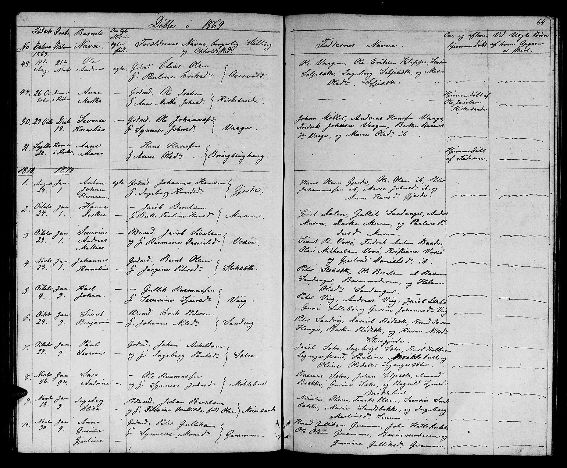 Ministerialprotokoller, klokkerbøker og fødselsregistre - Møre og Romsdal, AV/SAT-A-1454/503/L0047: Parish register (copy) no. 503C02, 1854-1884, p. 64