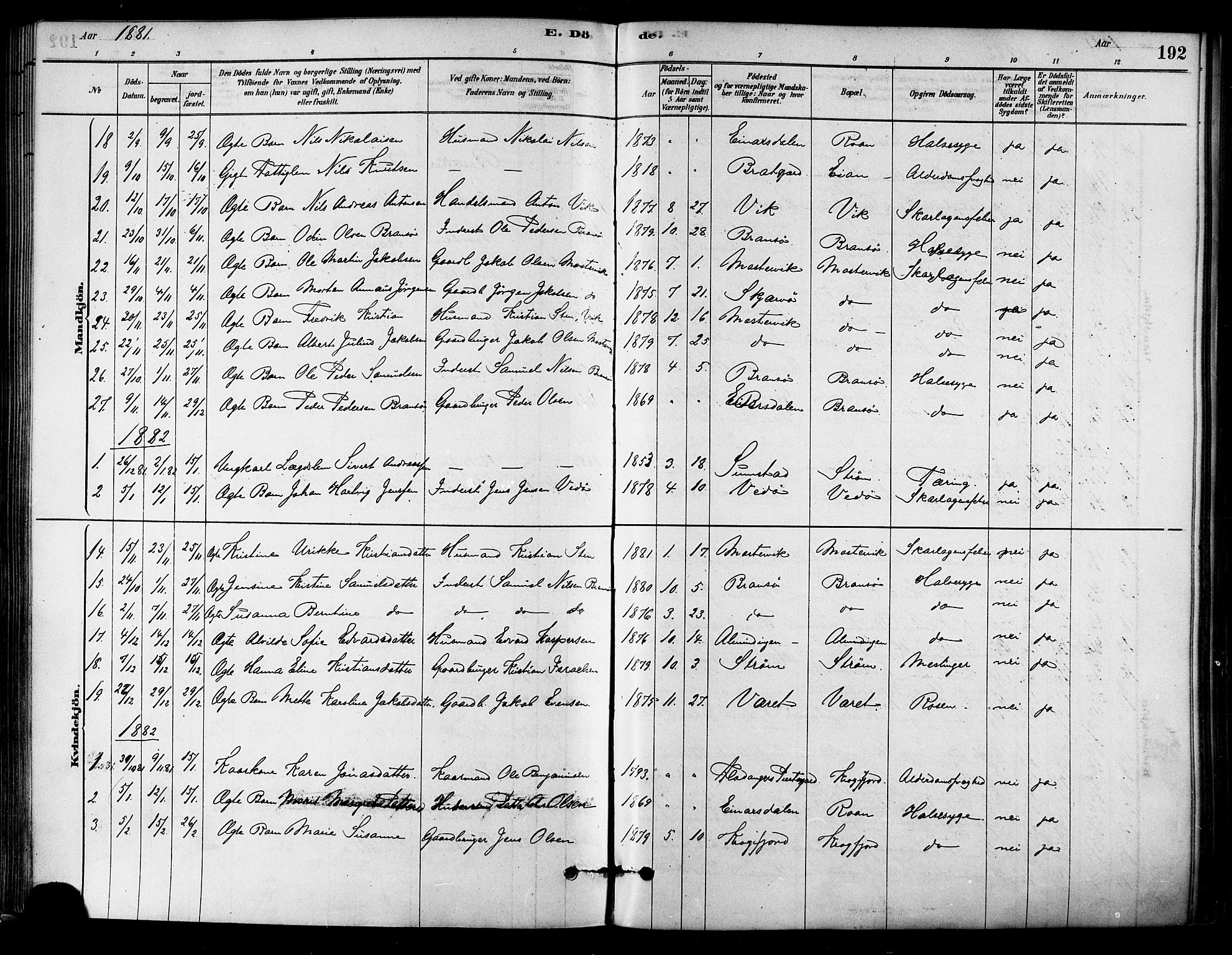 Ministerialprotokoller, klokkerbøker og fødselsregistre - Sør-Trøndelag, AV/SAT-A-1456/657/L0707: Parish register (official) no. 657A08, 1879-1893, p. 192