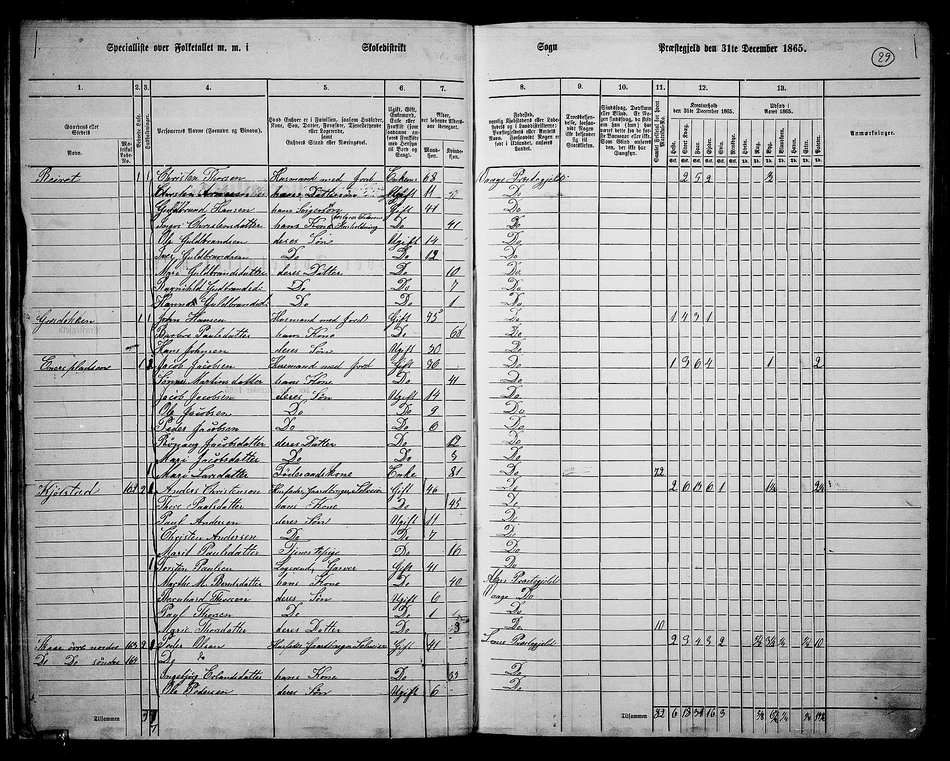 RA, 1865 census for Vågå, 1865, p. 26