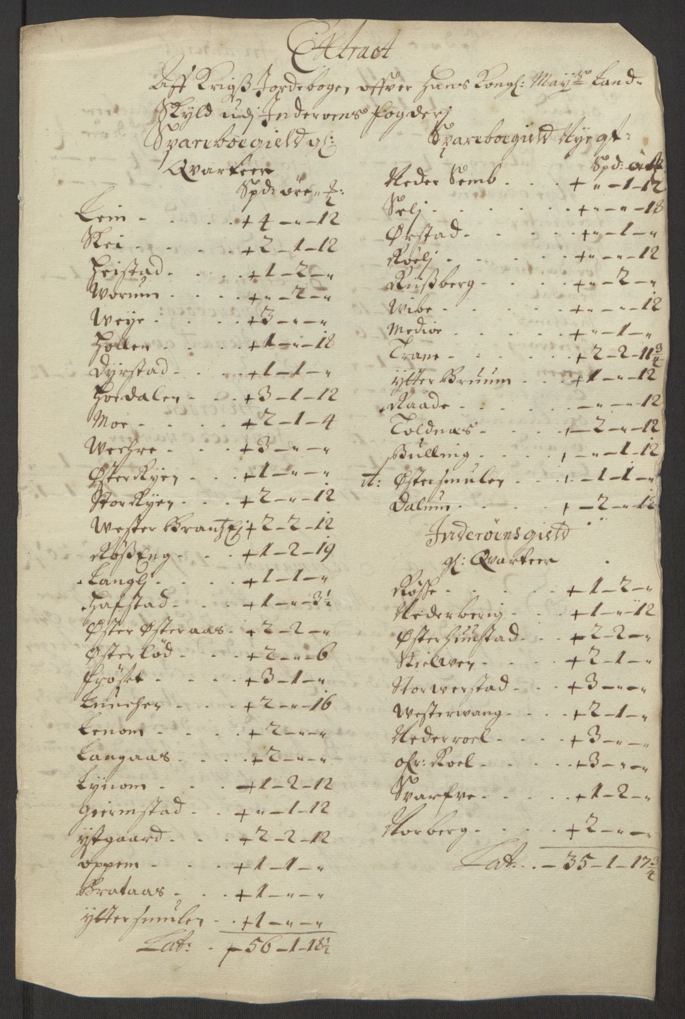 Rentekammeret inntil 1814, Reviderte regnskaper, Fogderegnskap, AV/RA-EA-4092/R63/L4309: Fogderegnskap Inderøy, 1695-1697, p. 114